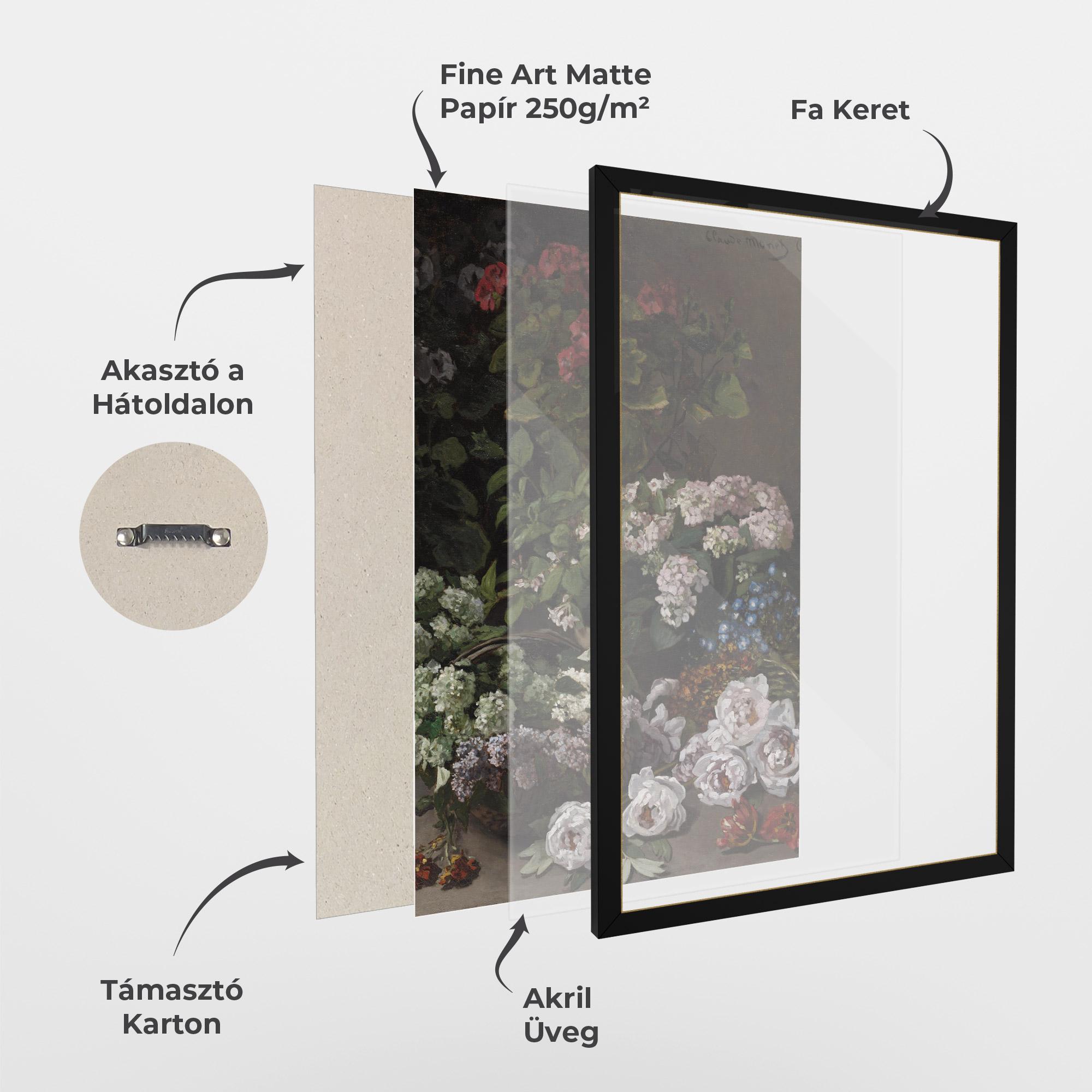 Keretezett Poszter Spring Flowers Monet mockup 1