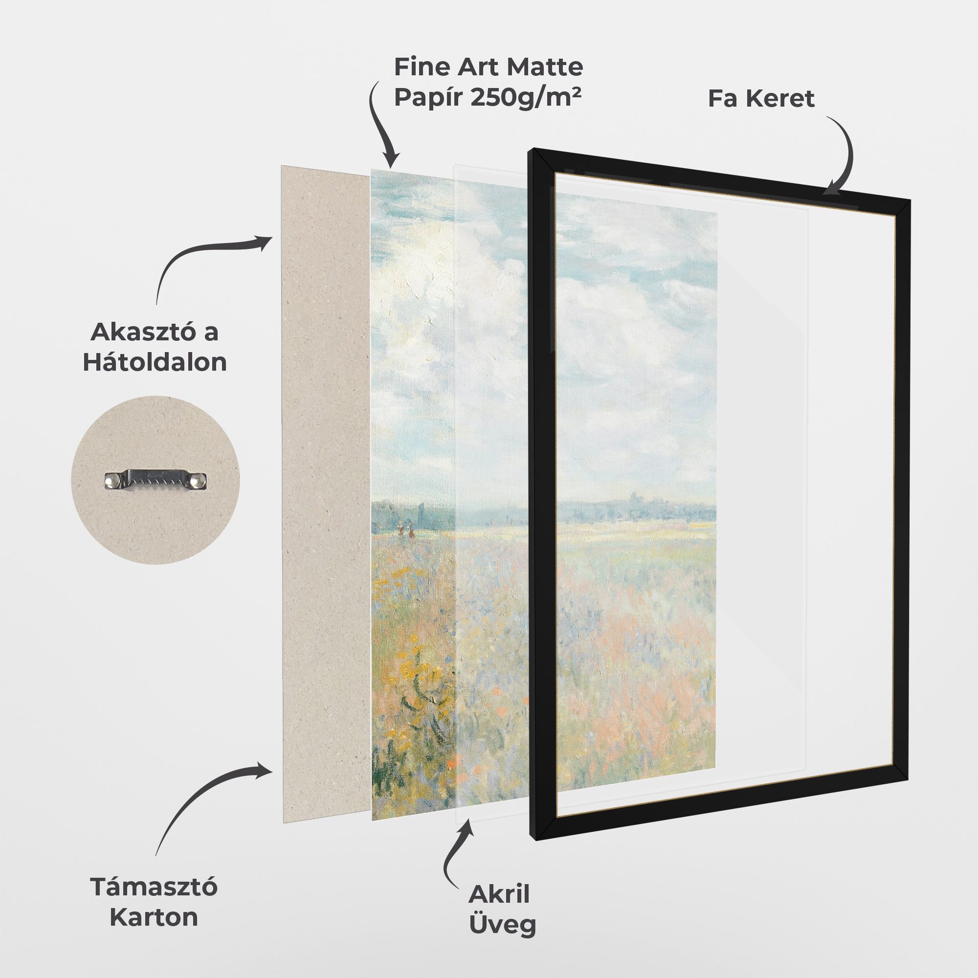 Vintage Artwork mockup 1