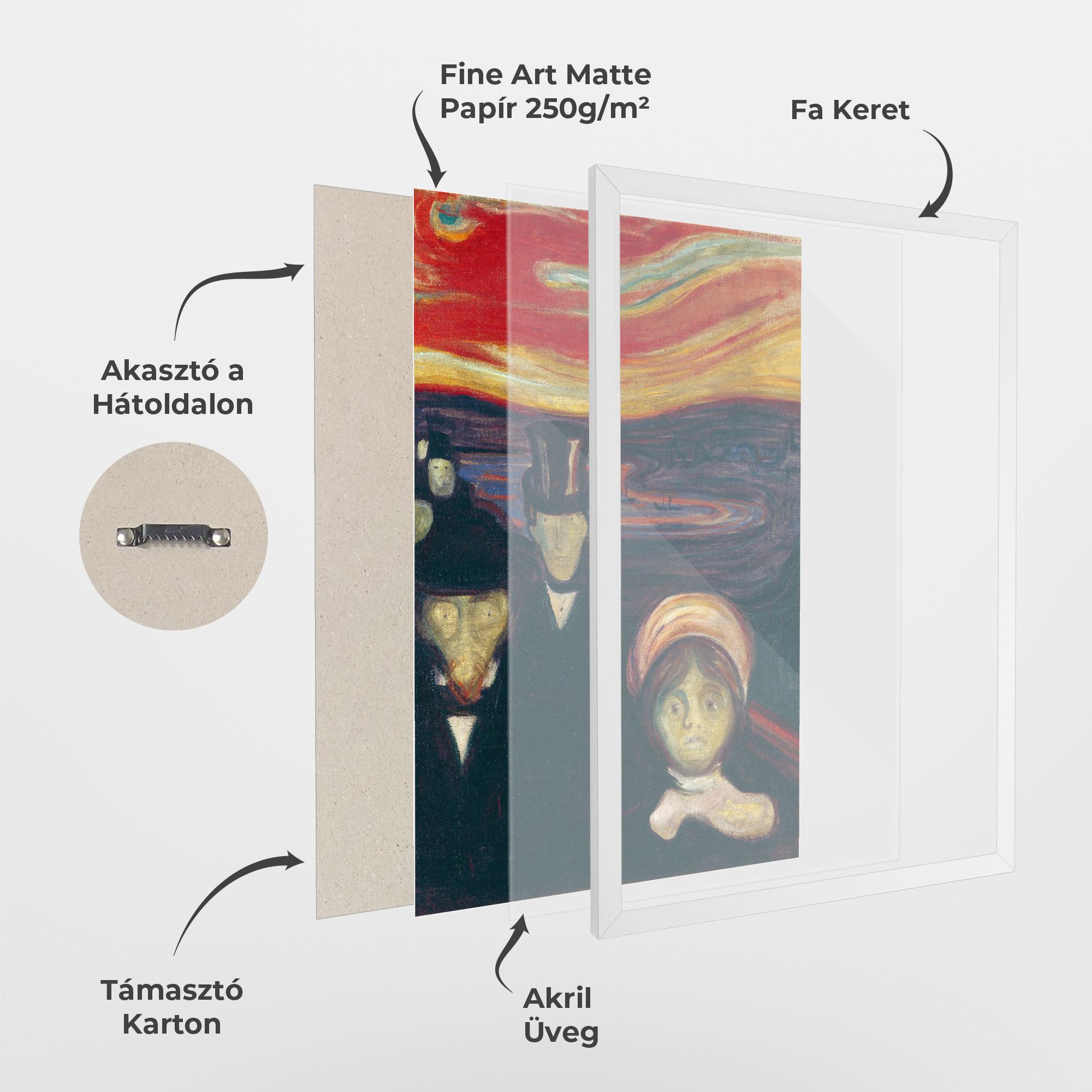 Keretezett Poszter Anxiety mockup 1