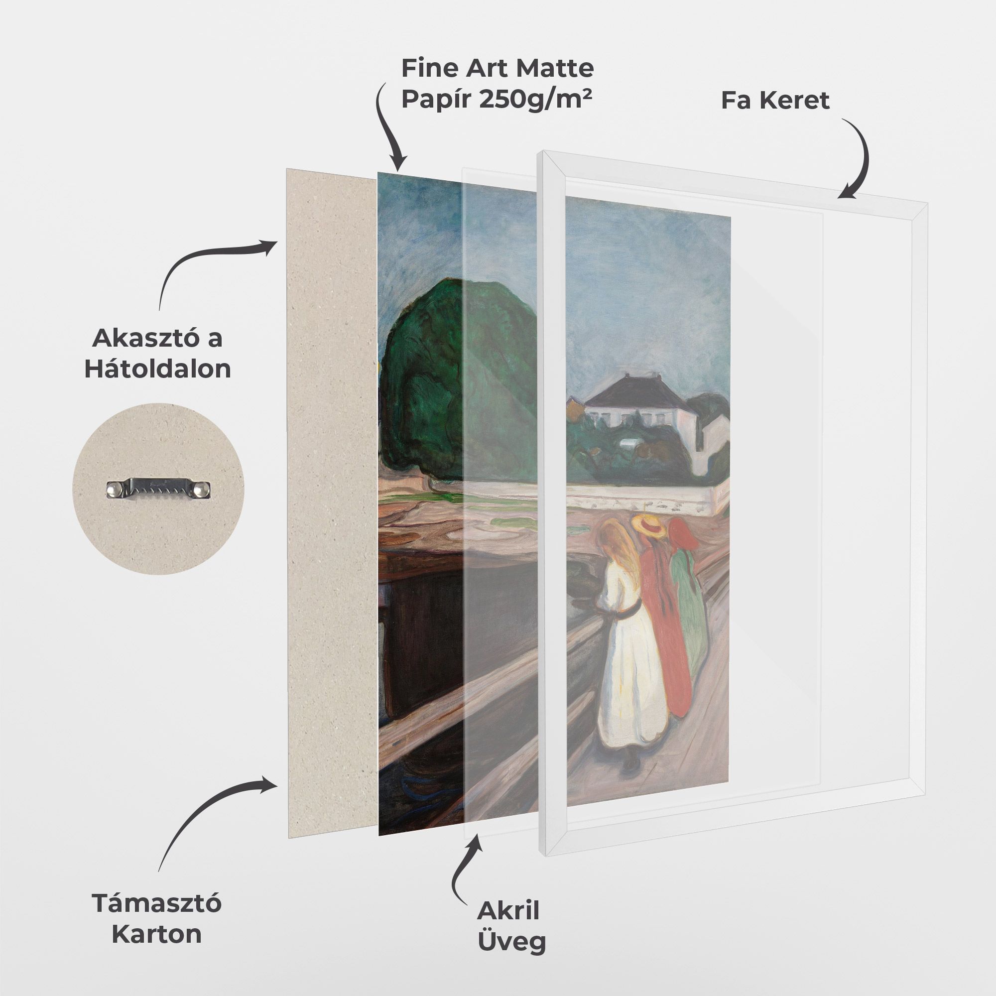 Girls On The Pier mockup 1