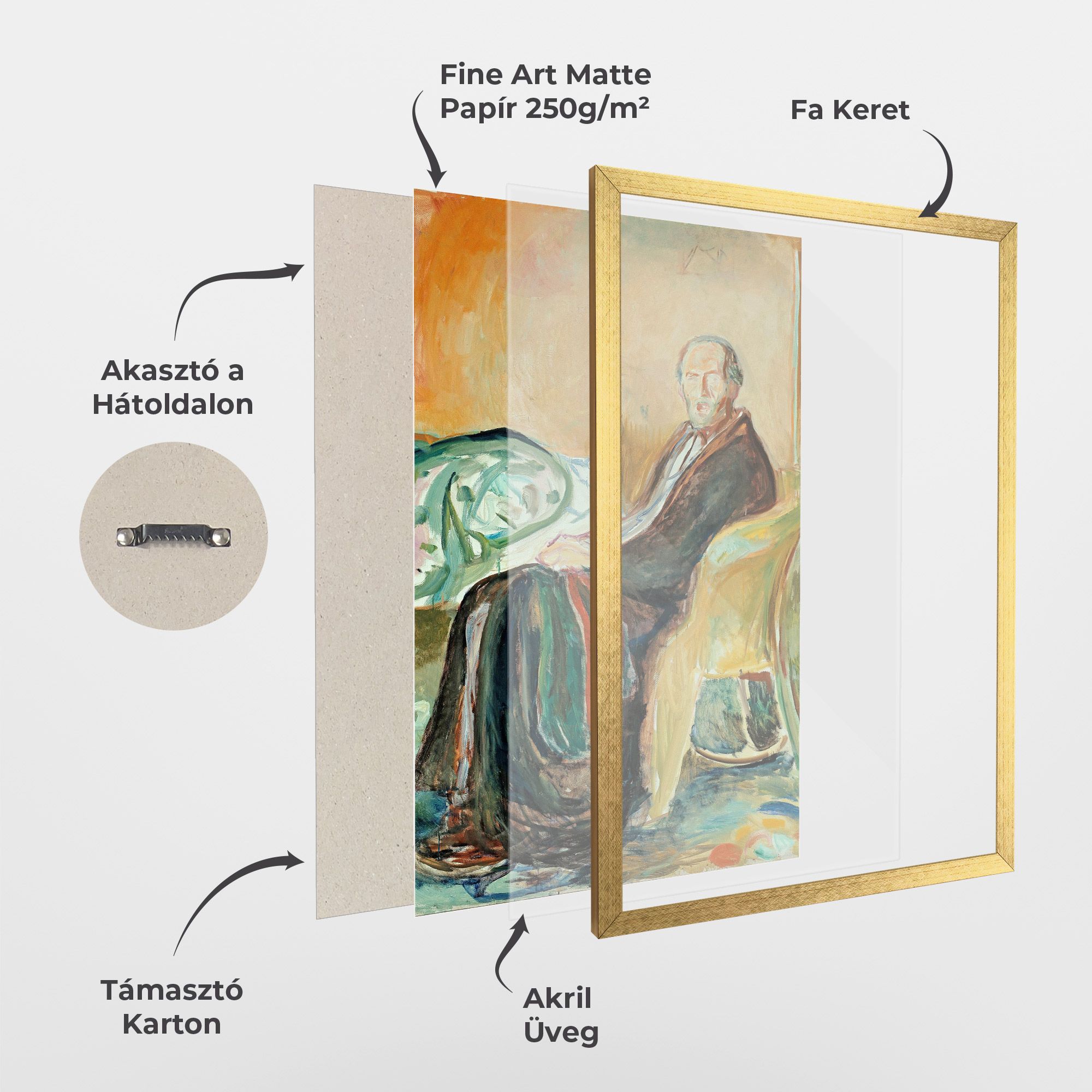 Self Portrait Spanish mockup 1