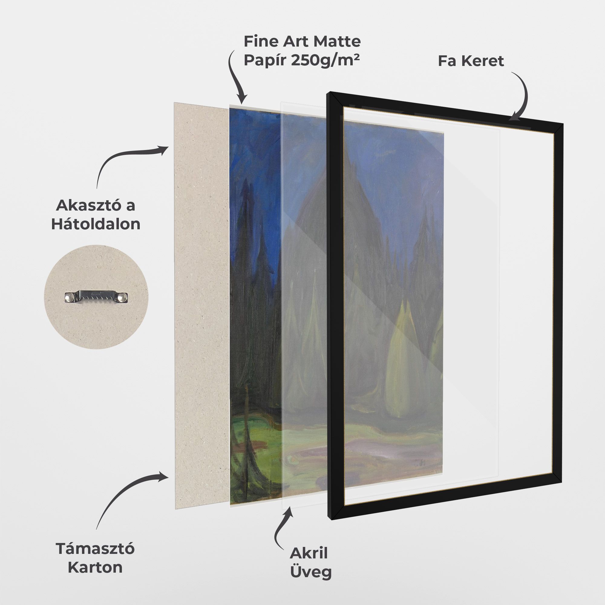 Dark Spruce Forest mockup 1