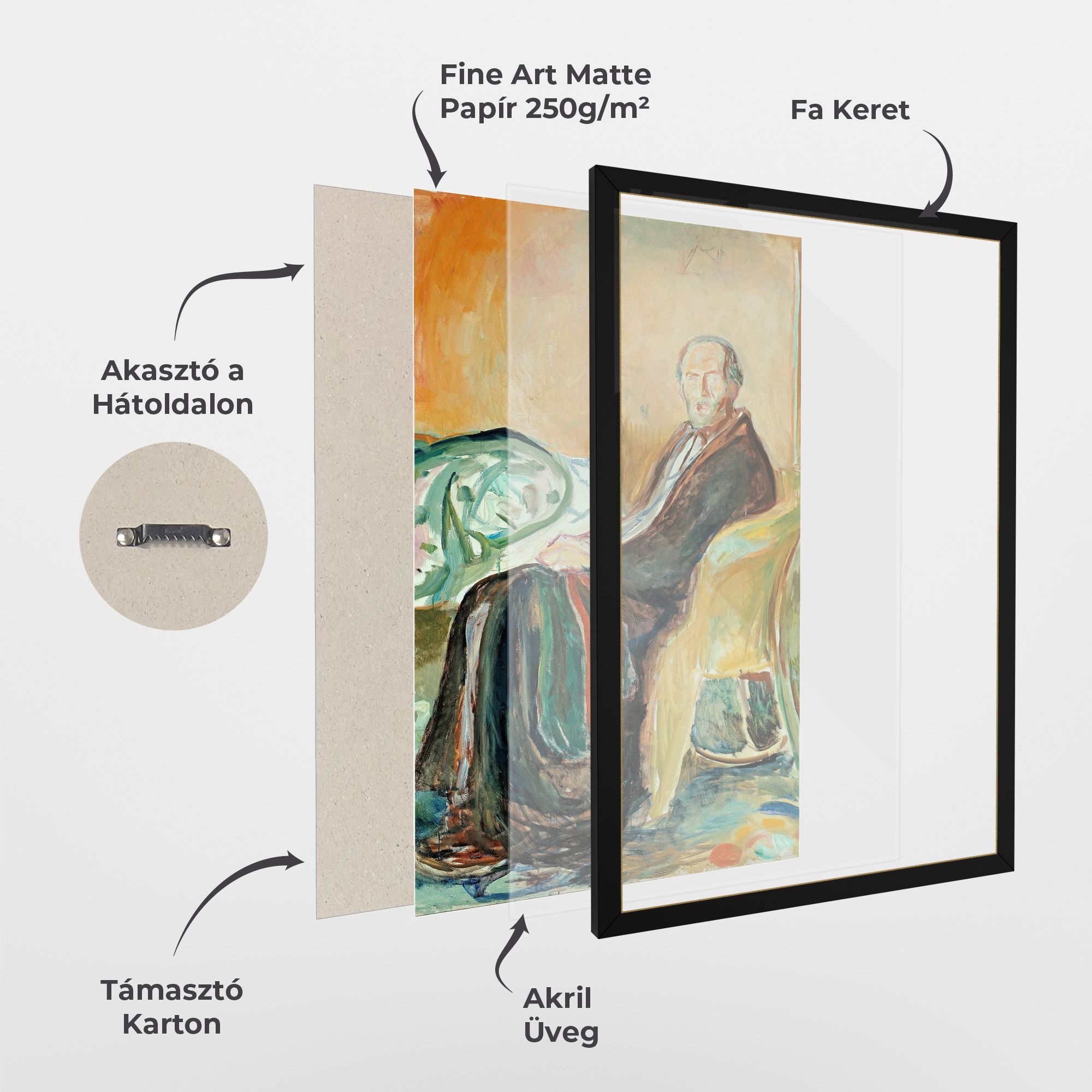 Self Portrait Spanish mockup 1