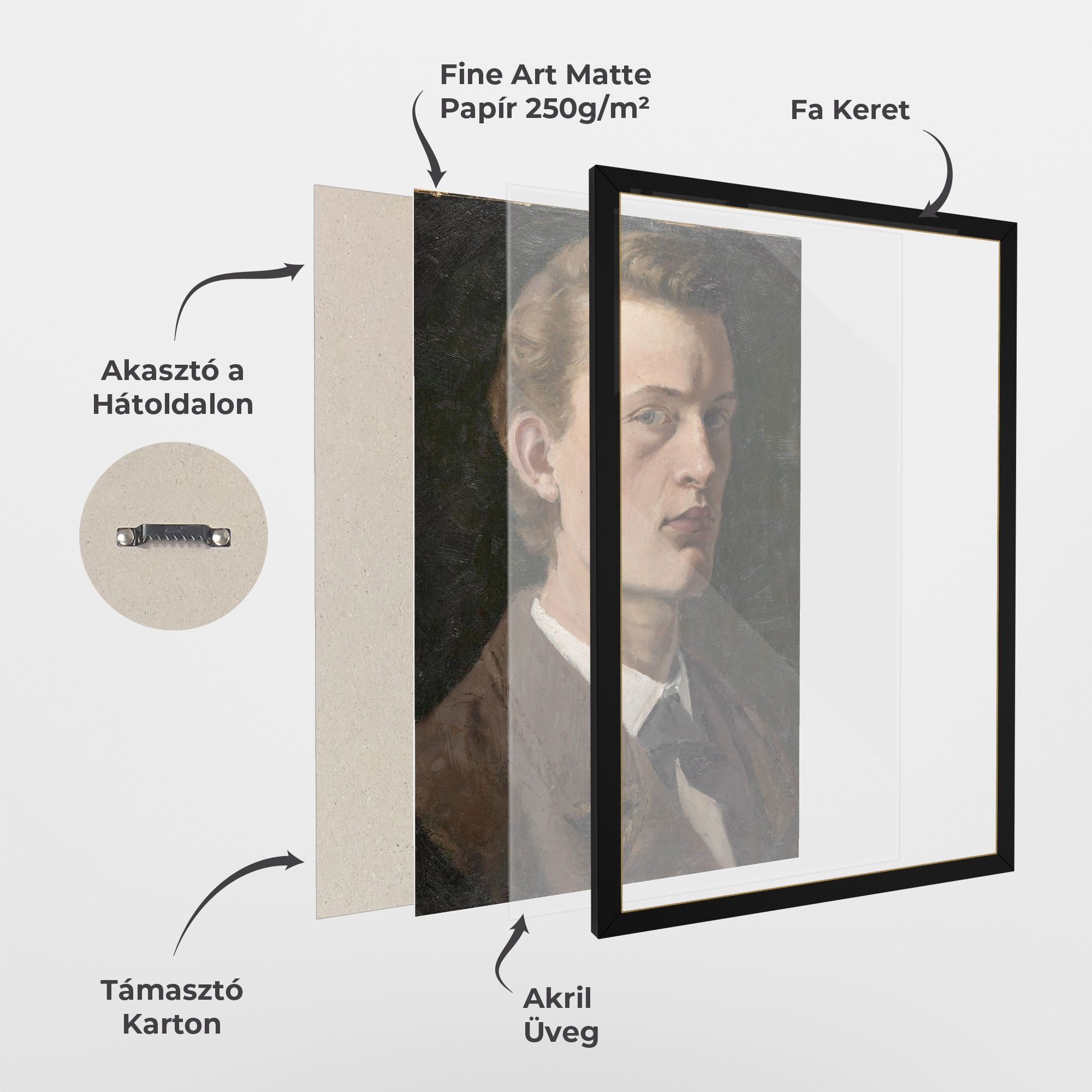 Self Portrait mockup 1