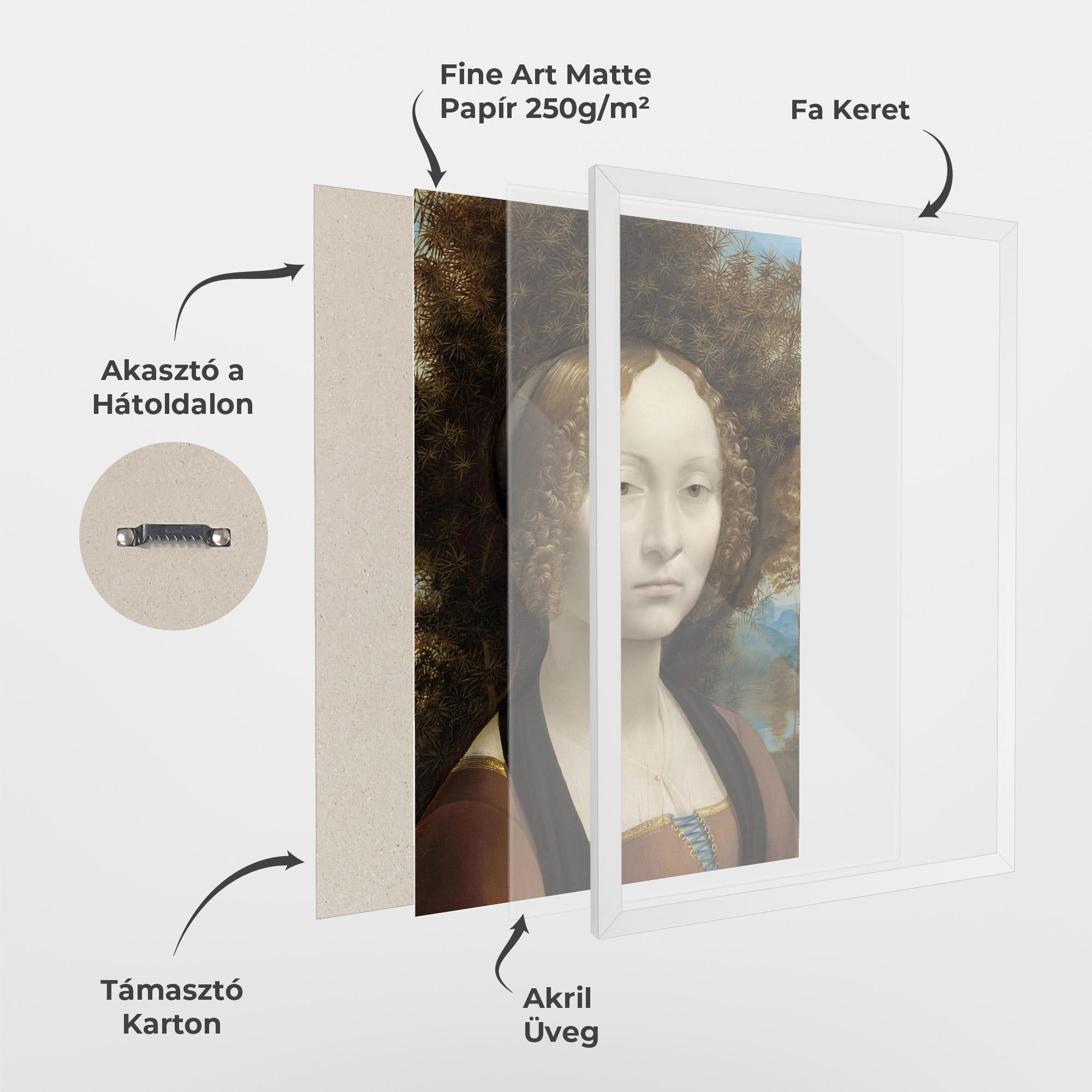Keretezett Poszter Leonardo Da Vinci Ginevra De Benci mockup 1