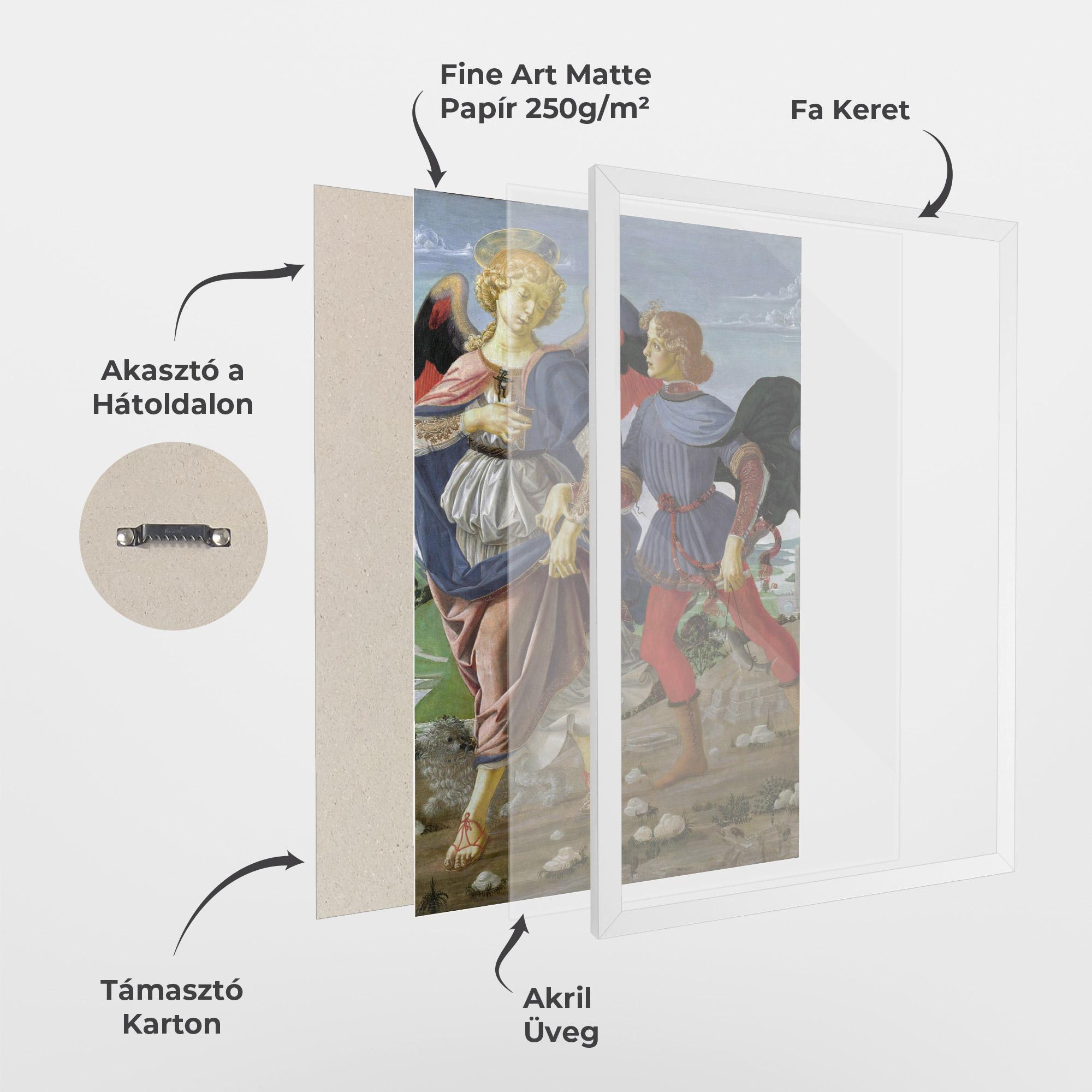 Keretezett Poszter Tobias And The Angel mockup 1