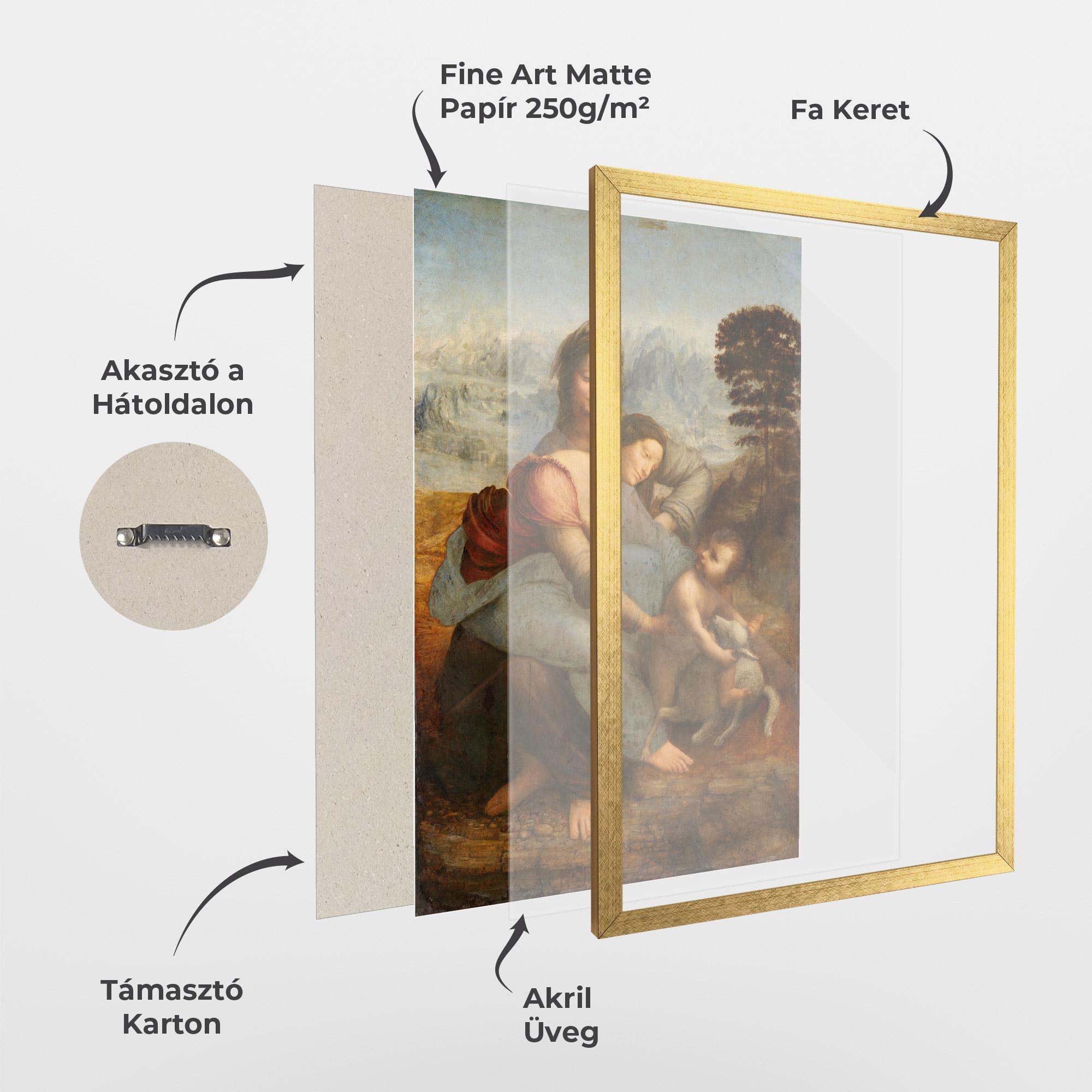 Keretezett Poszter Leonardo Da Vinci Virgin And Child With St Anne mockup 1