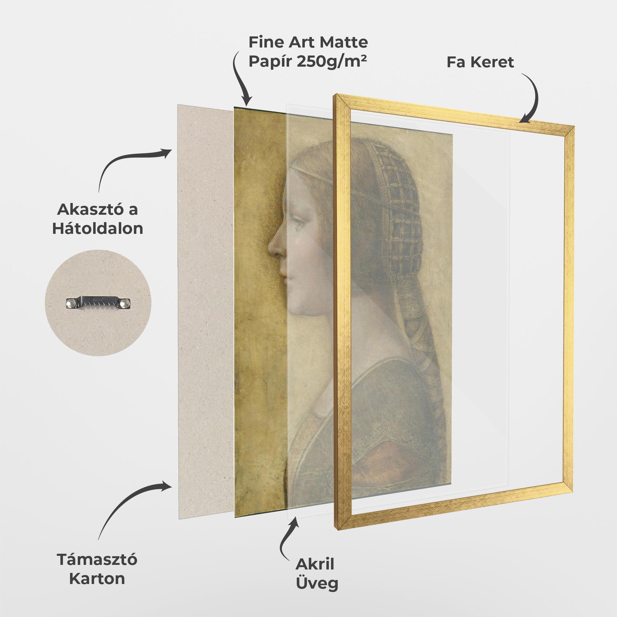 Keretezett Poszter Profile Of A Young Fiancee Da Vinci mockup 1