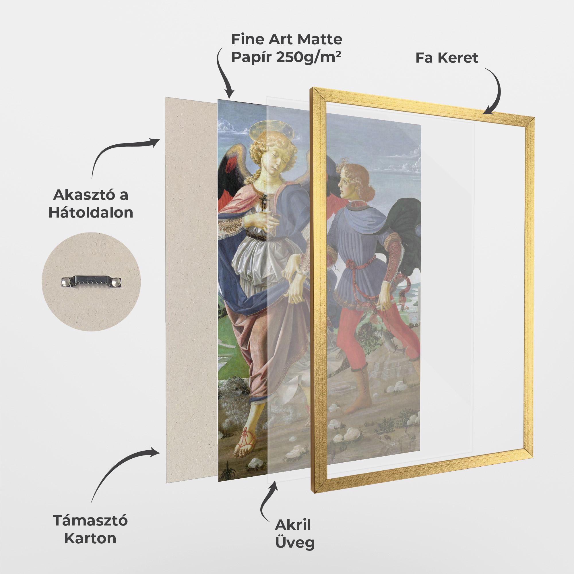 Keretezett Poszter Tobias And The Angel mockup 1