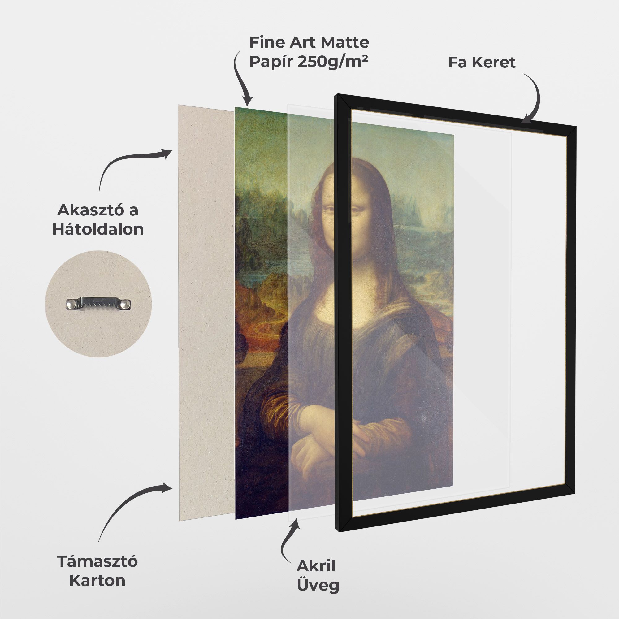 Gioconda By Leonardo Da Vinci mockup 1