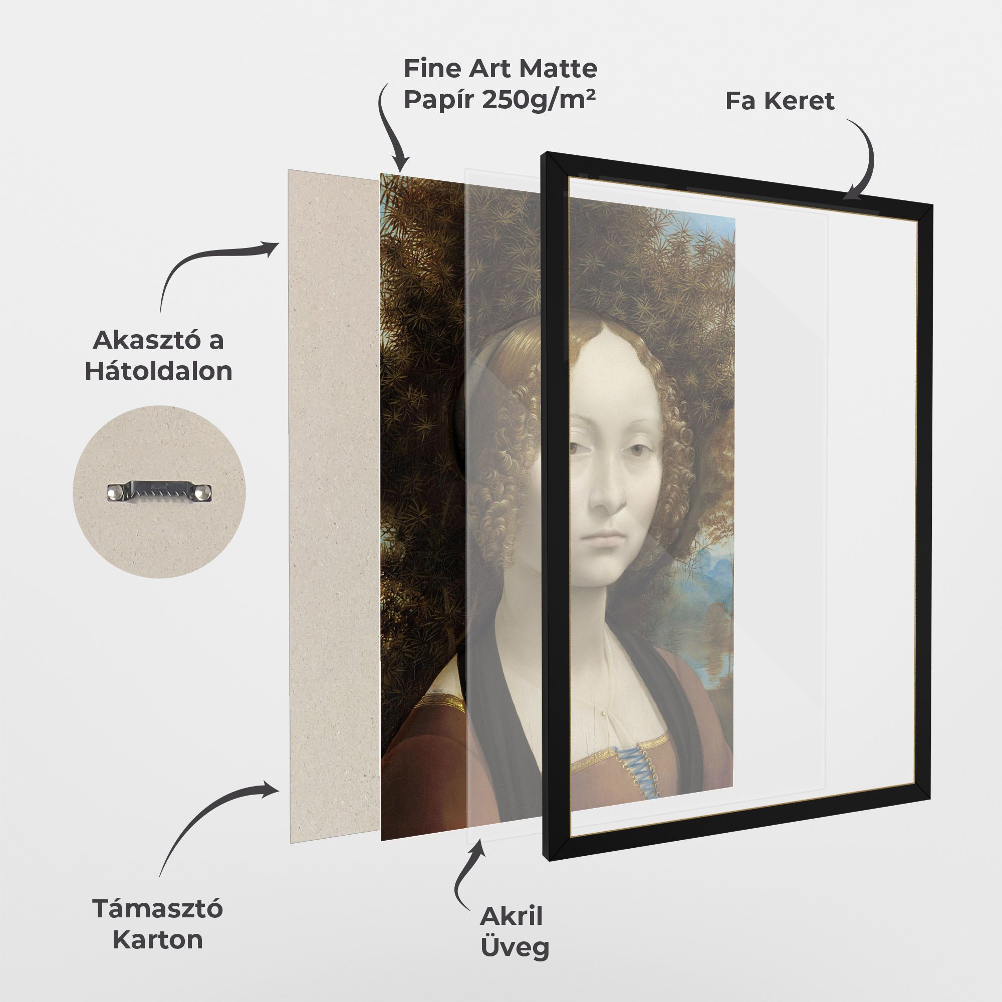 Leonardo Da Vinci Ginevra De Benci mockup 1