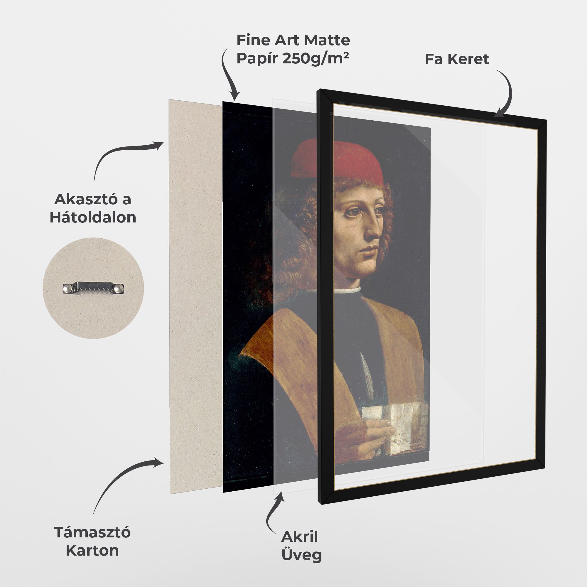 Leonardo Da Vinci Portrait Of A Musician Pinacoteca Ambrosiana mockup 1