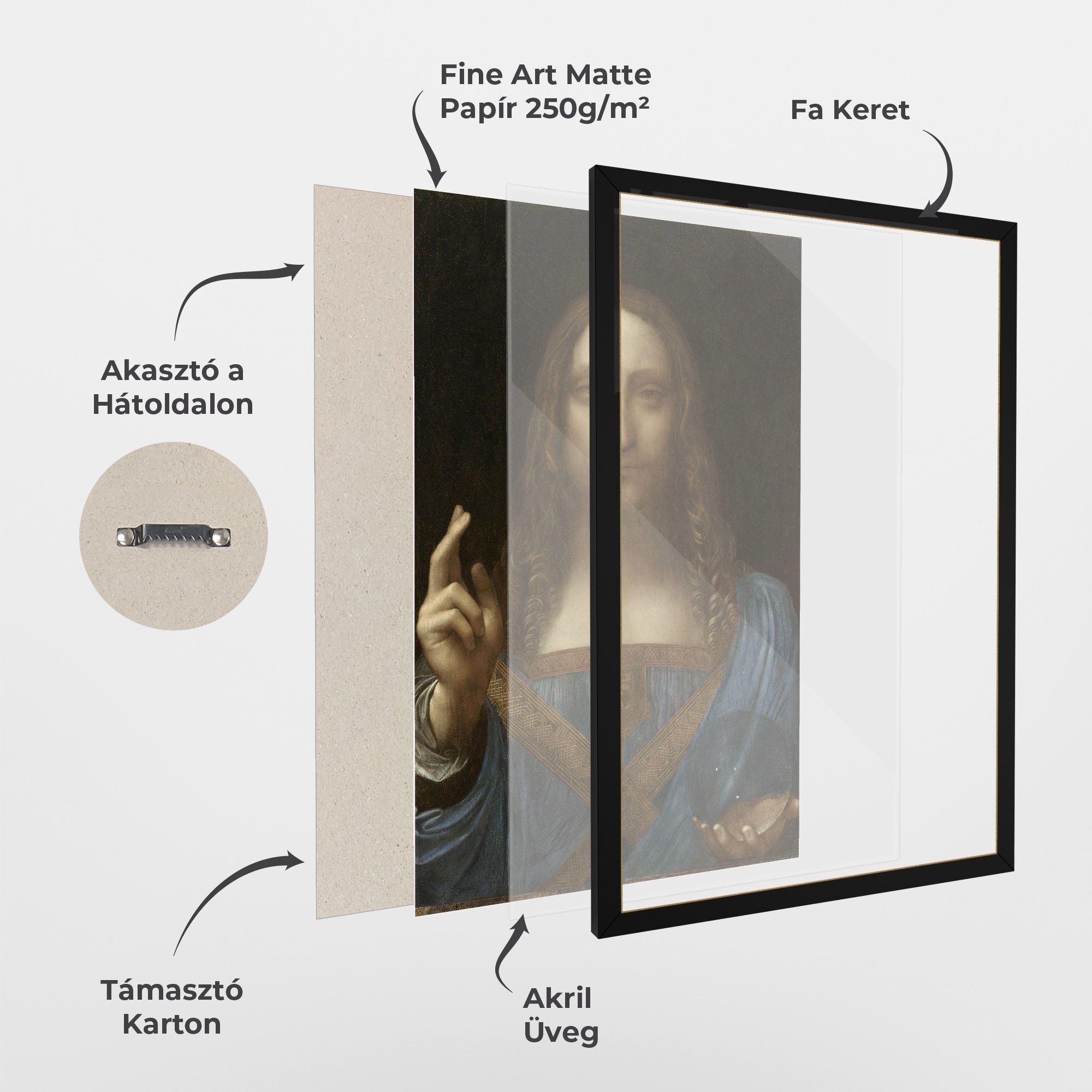 Leonardo Da Vinci Salvator Mundi mockup 1
