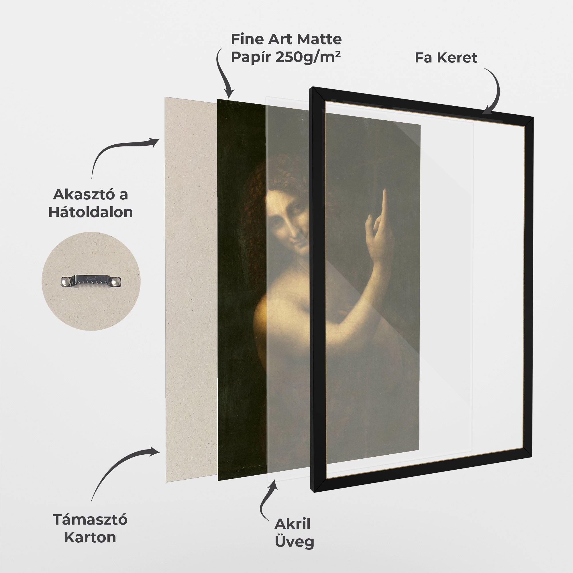Seonardo Da Vinci Saint John The Baptist mockup 1