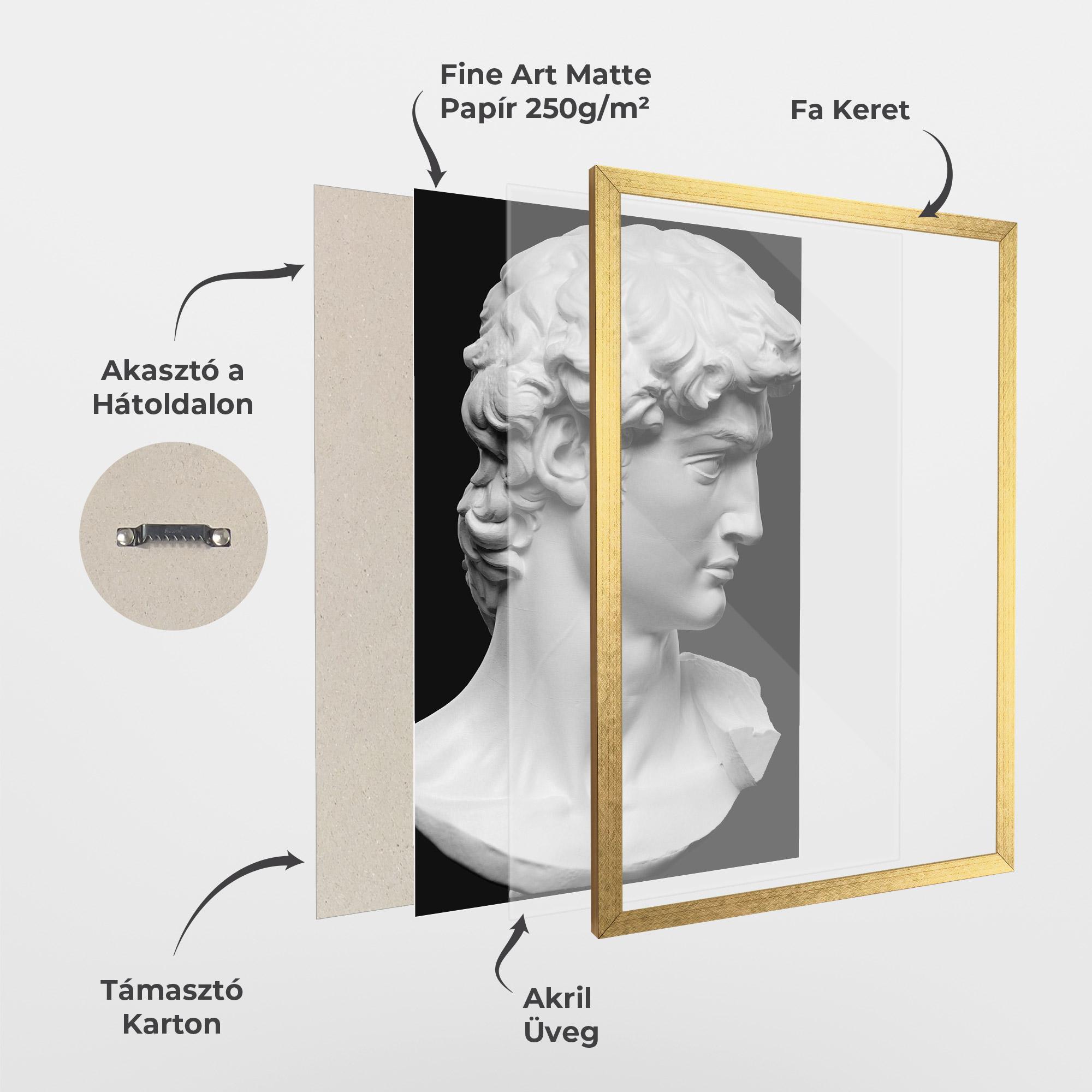 Keretezett Poszter David Head mockup 1