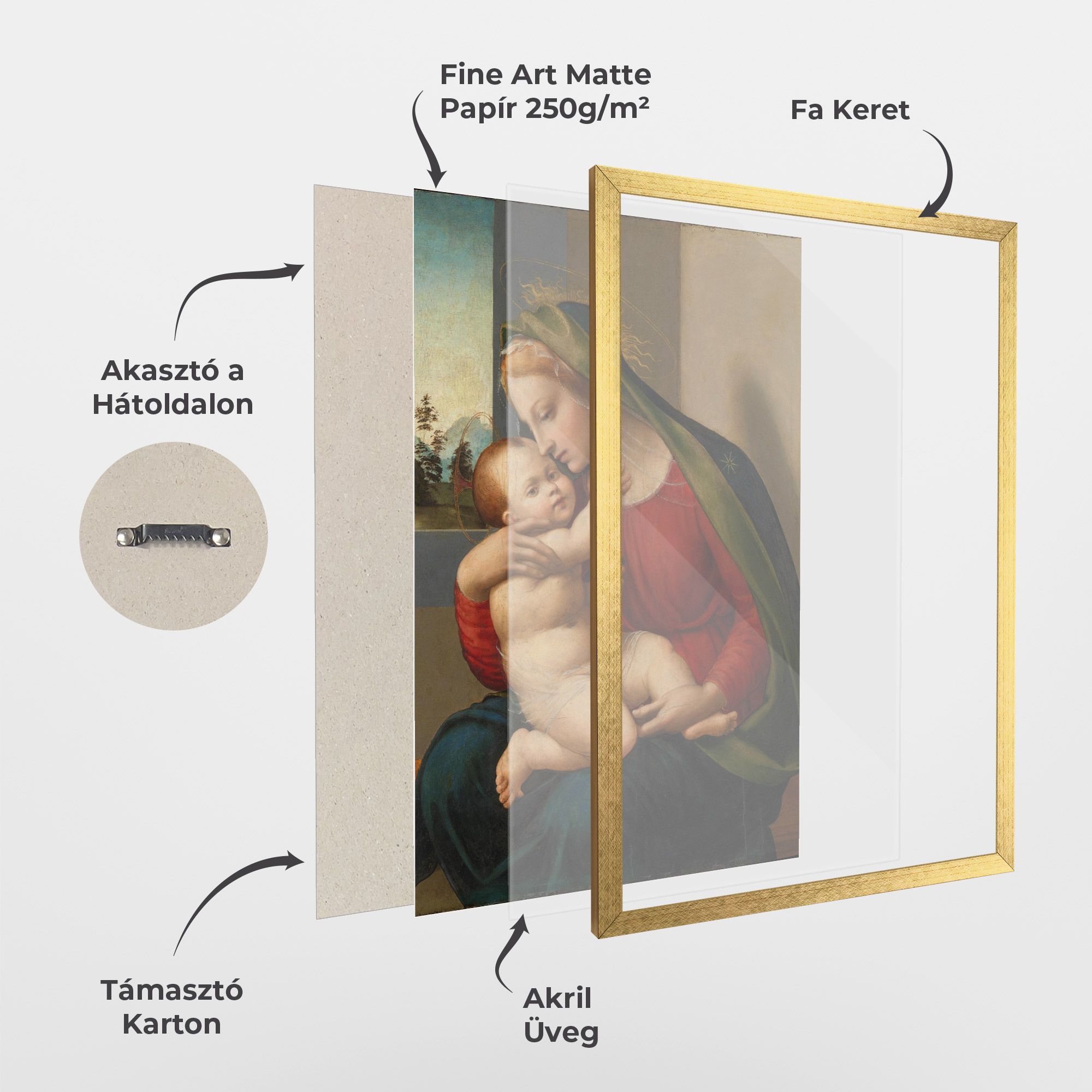 Madonna And Child mockup 1