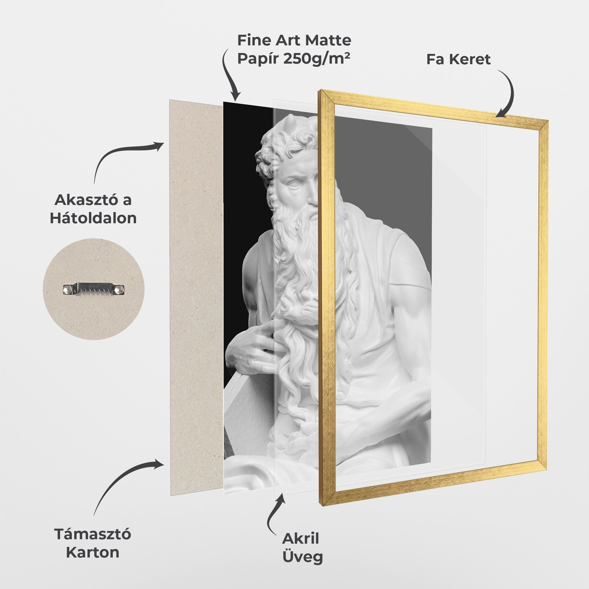 Moses Statue mockup 1