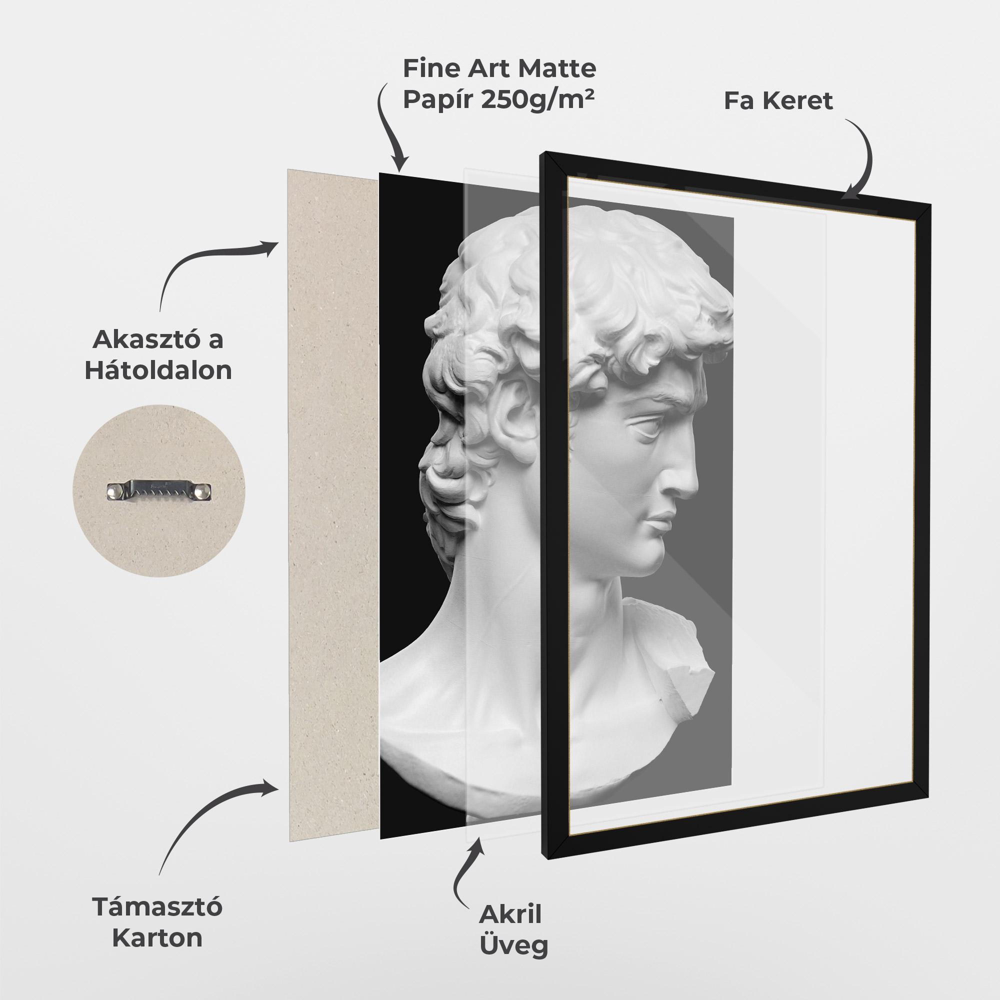 Keretezett Poszter David Head mockup 1