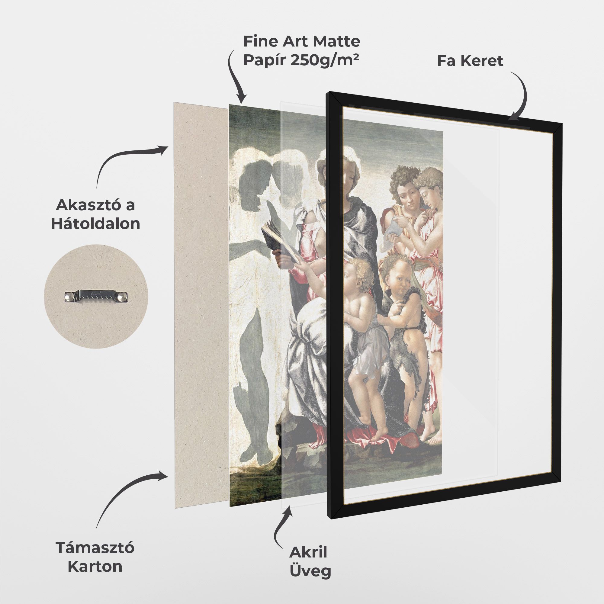 Manchester Madonna mockup 1