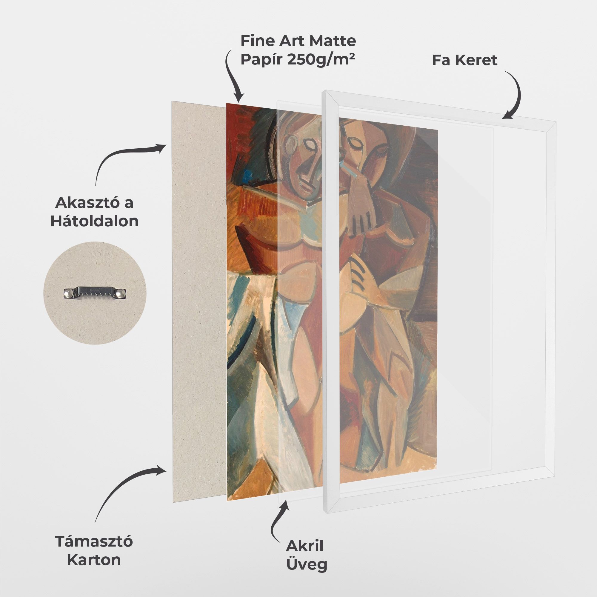 Friendship Two Nudes mockup 1