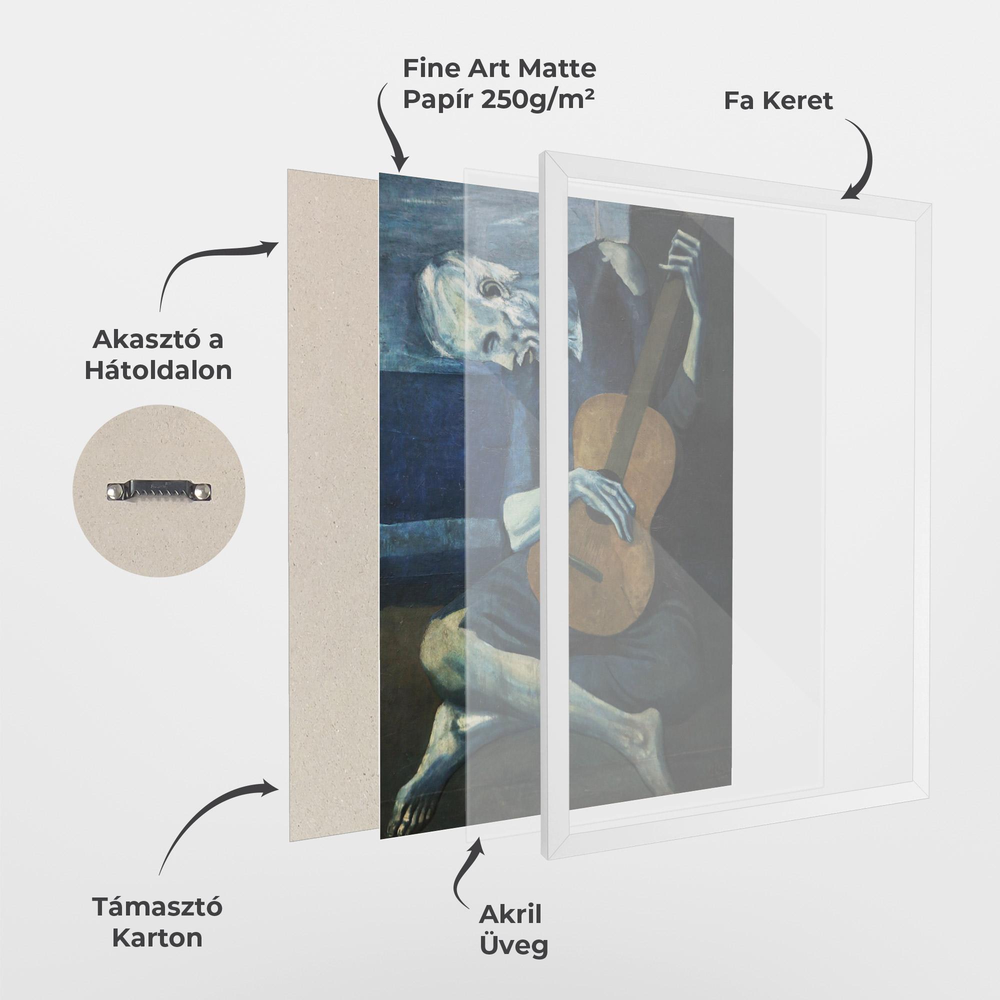 Keretezett Poszter Old Guitarist mockup 1