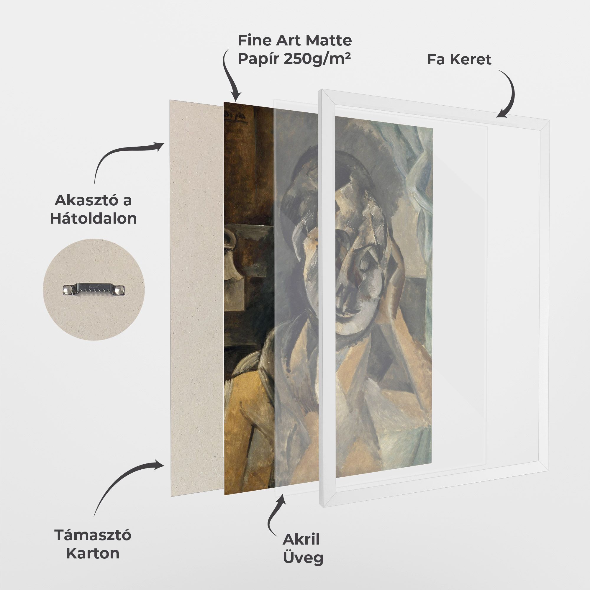 Woman With Mustard mockup 1