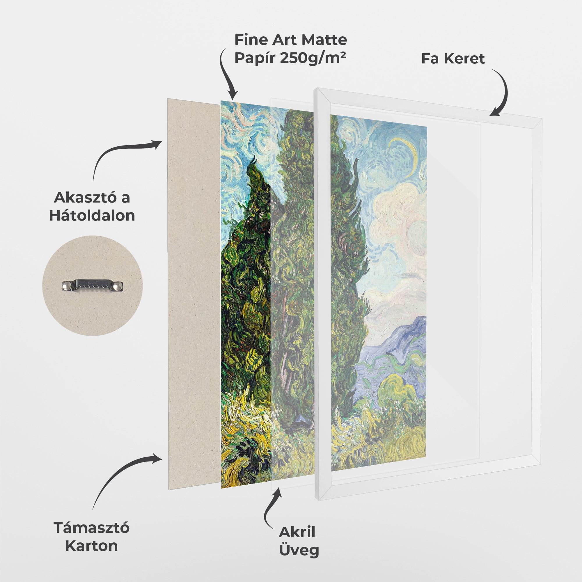 Keretezett Poszter Cypresses mockup 1