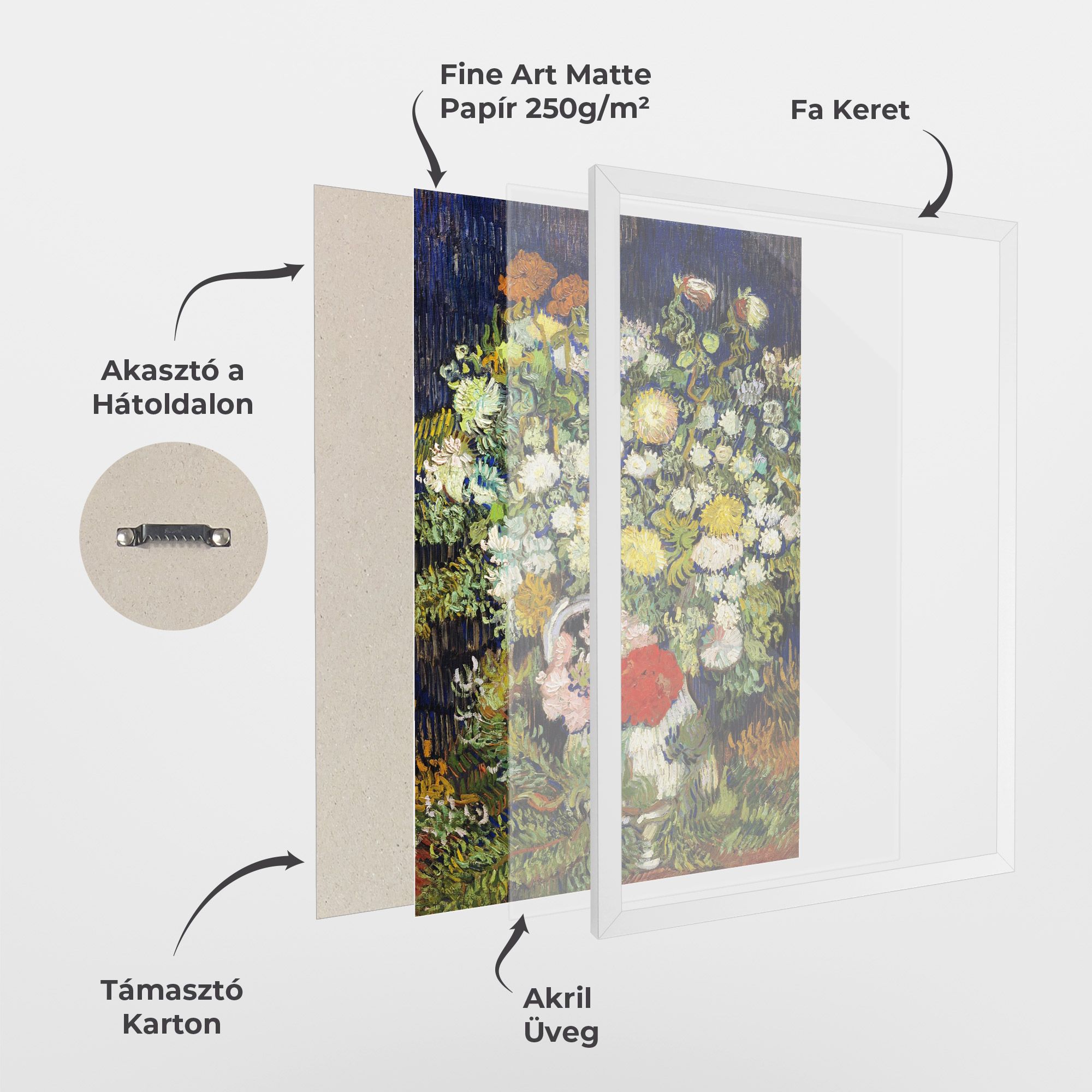 Flowers Van Gogh mockup 1