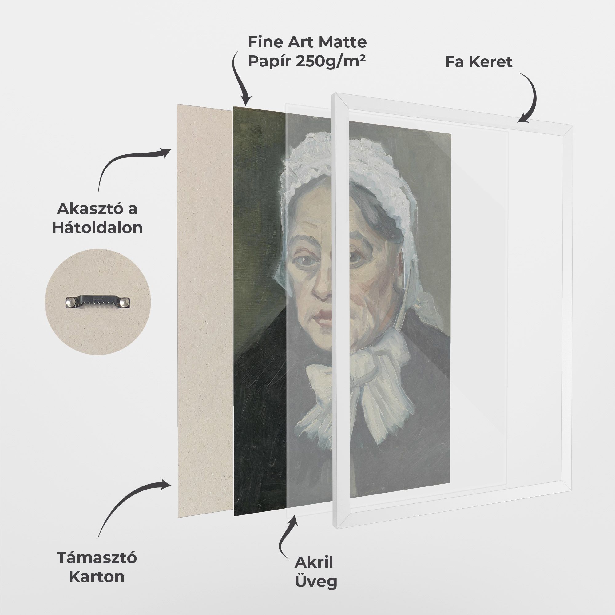 Portret Oude Vrouw mockup 1