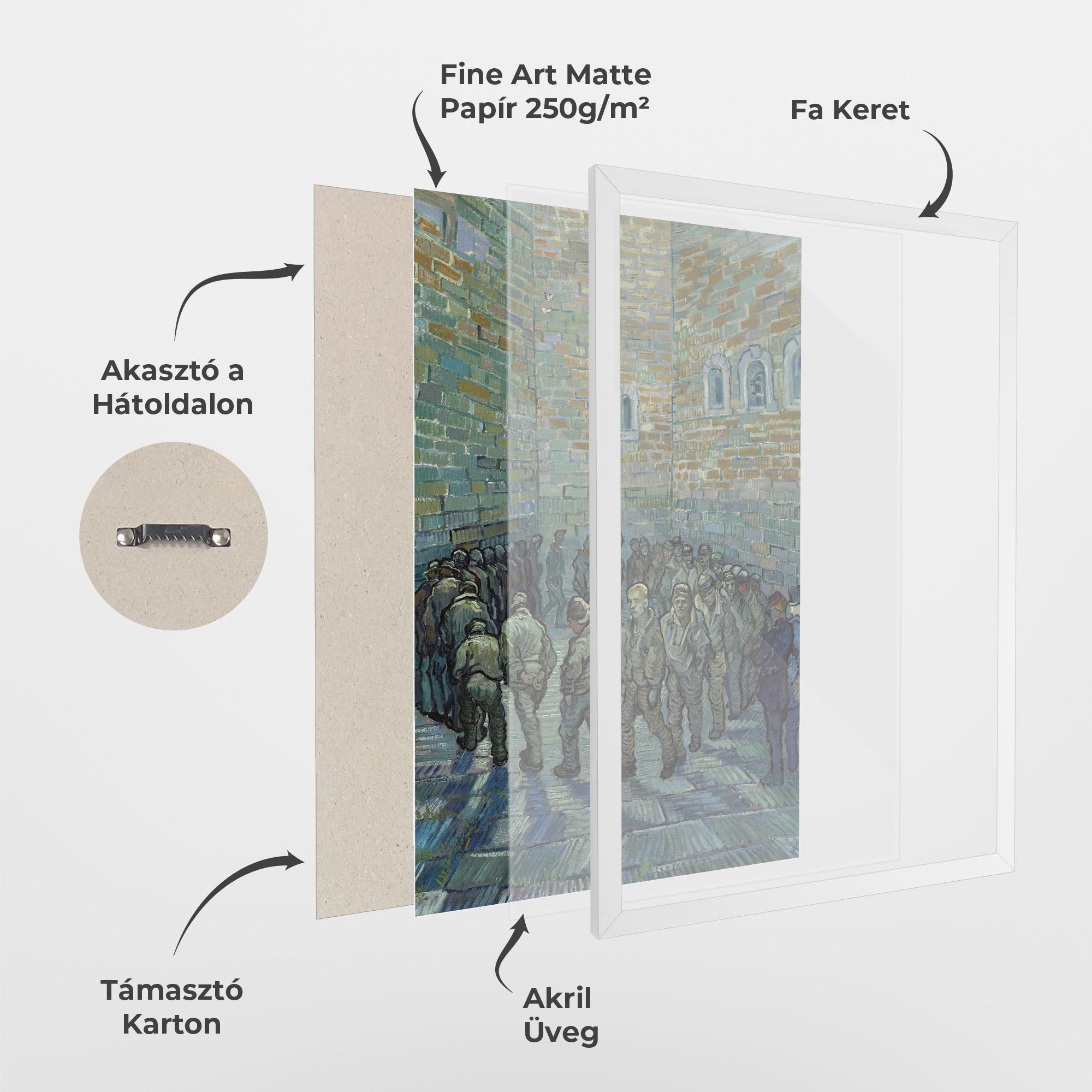 Keretezett Poszter Prisoners Exercising mockup 1