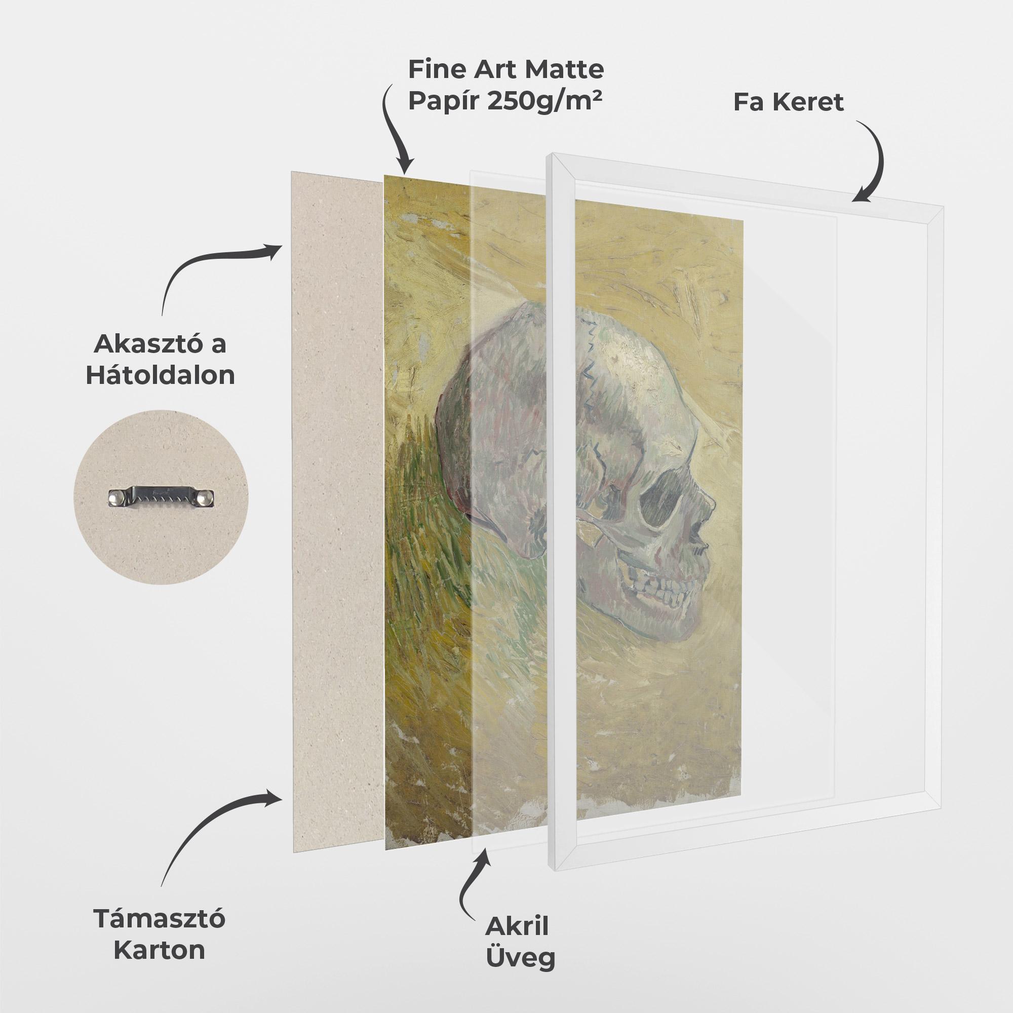 Keretezett Poszter Schedel mockup 1