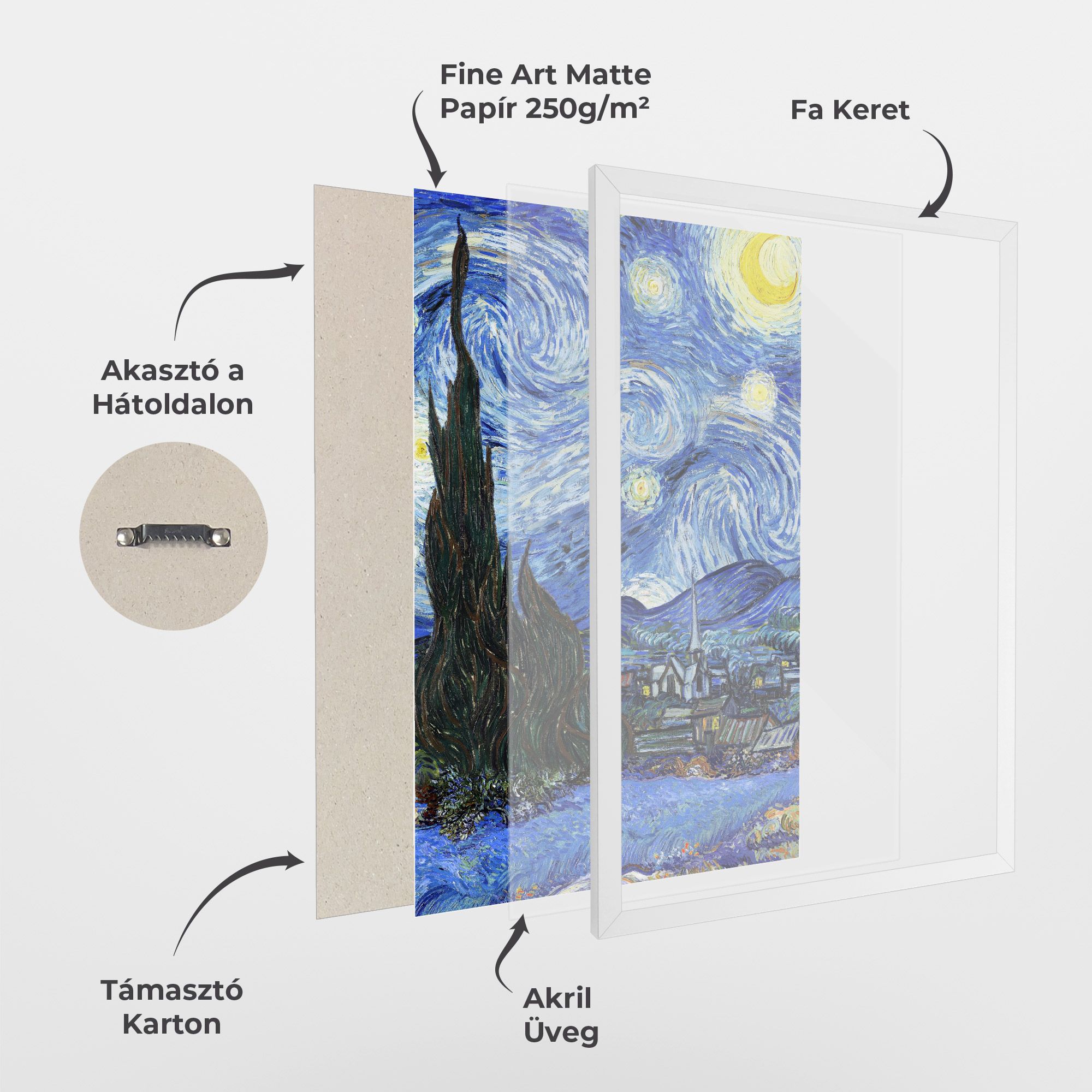 Starry Night Art mockup 1