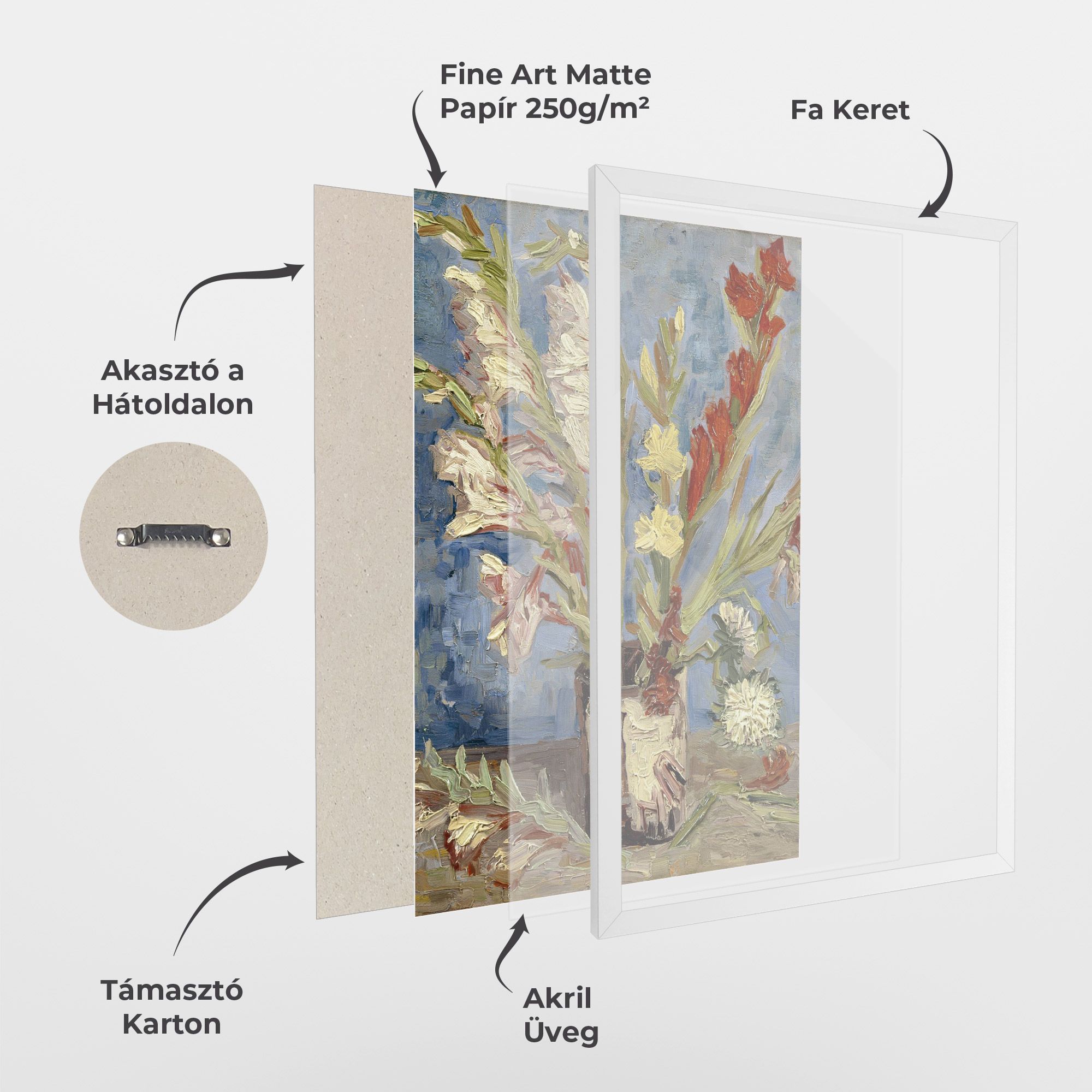 Tuingladiolen mockup 1