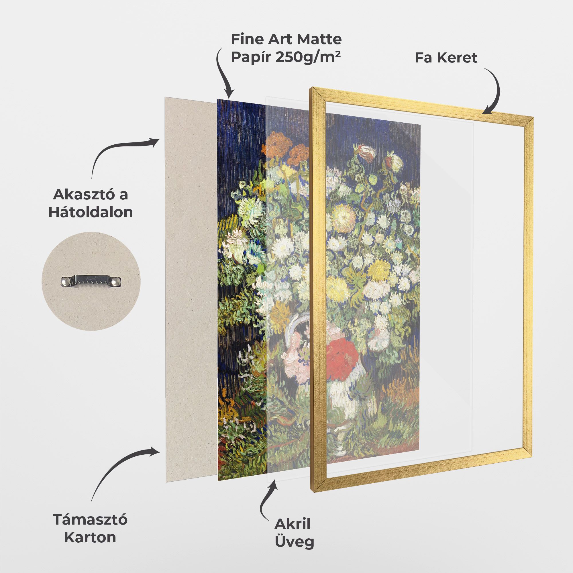 Flowers Van Gogh mockup 1