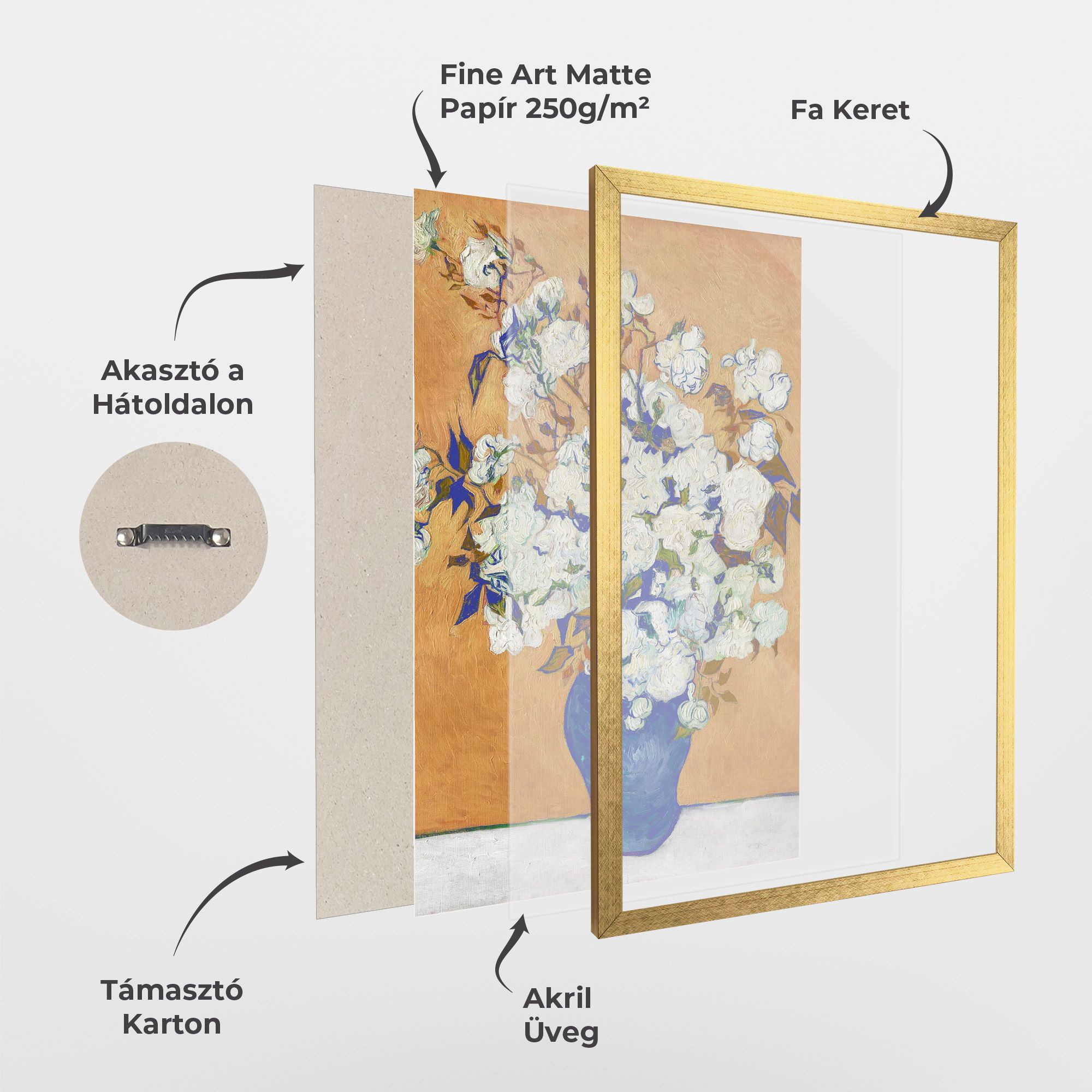 Roses Vintage Art mockup 1