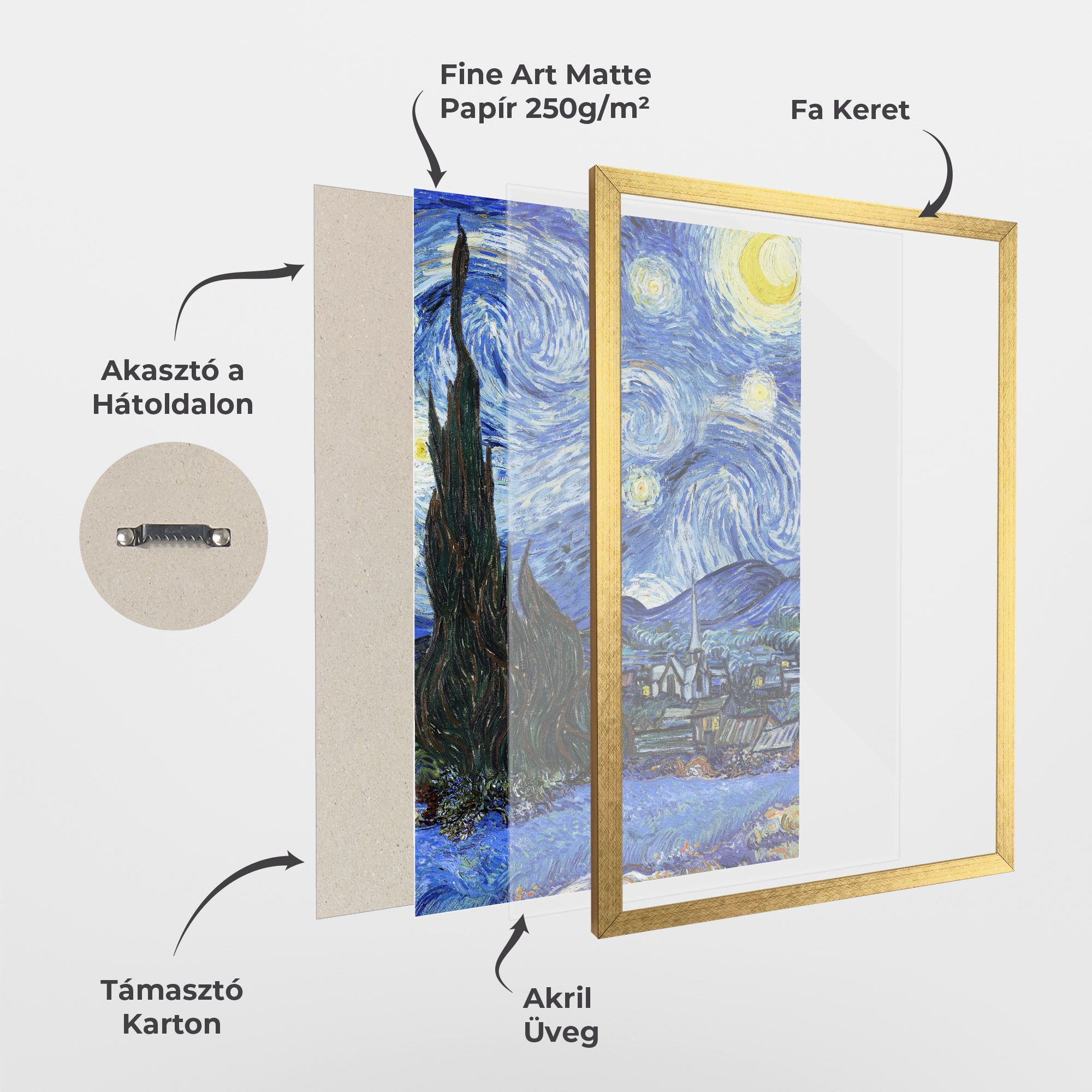 Starry Night Art mockup 1