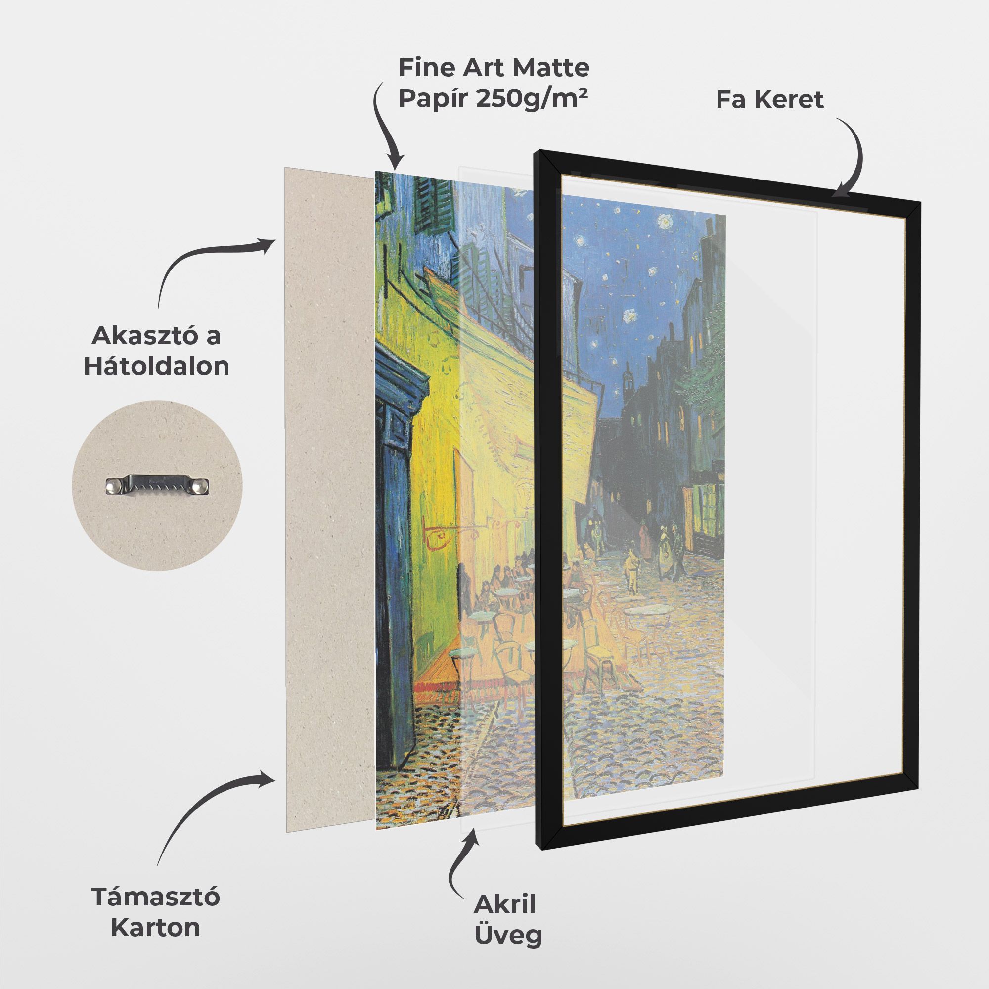 Cafe Terrace At Night mockup 1