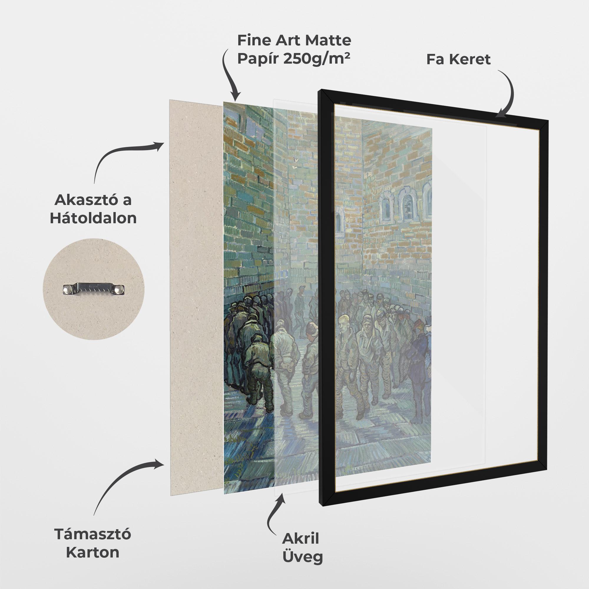 Keretezett Poszter Prisoners Exercising mockup 1