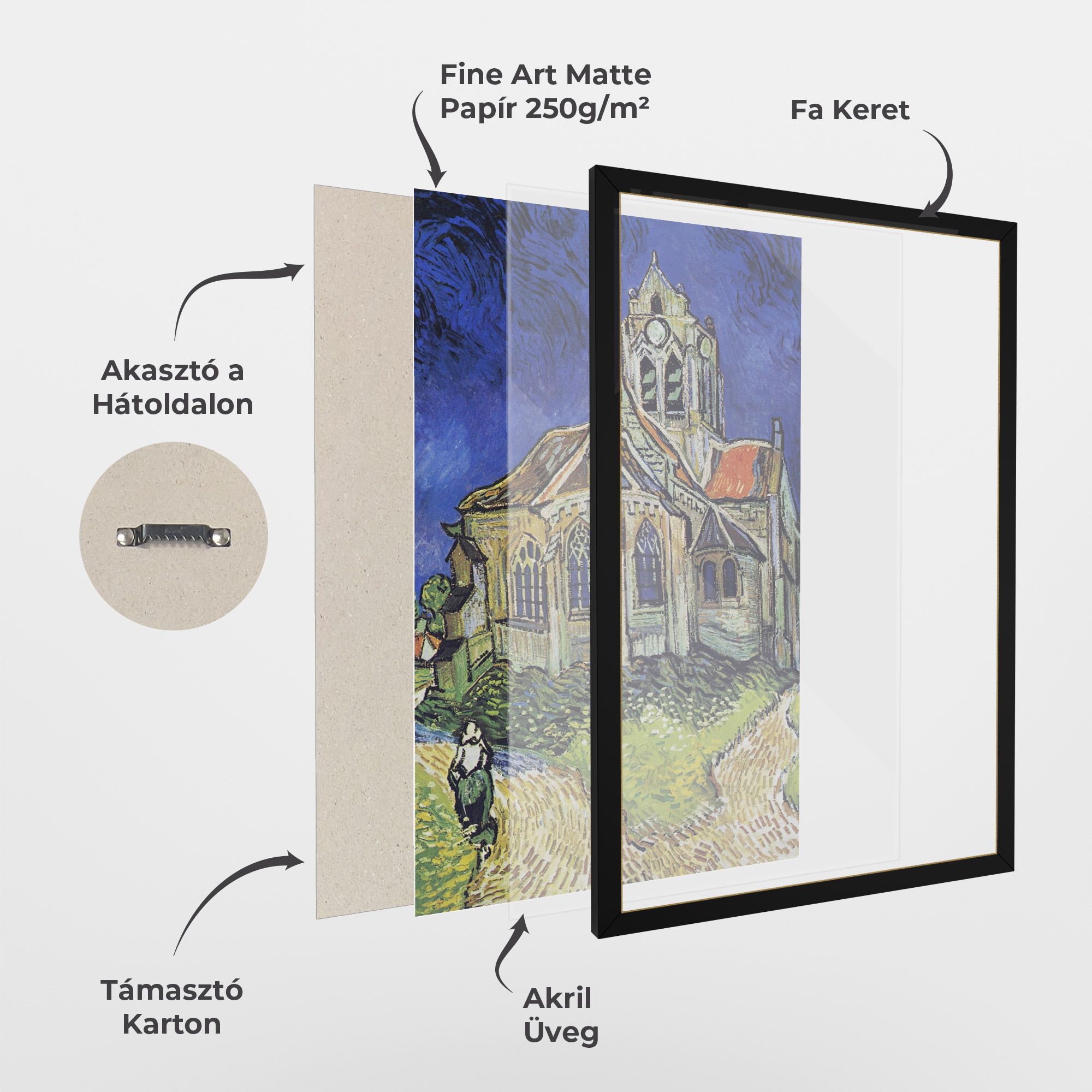 The Church At Auvers mockup 1