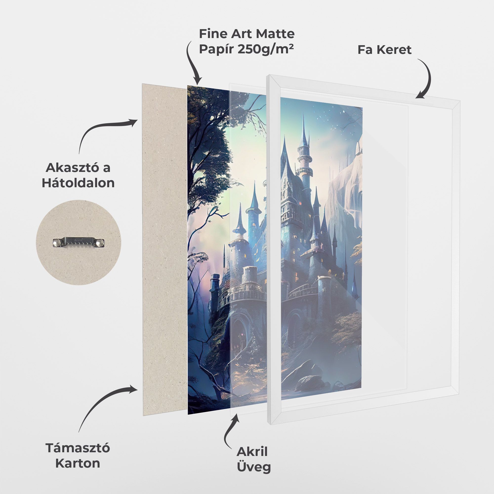 Blue Art Castle mockup 1