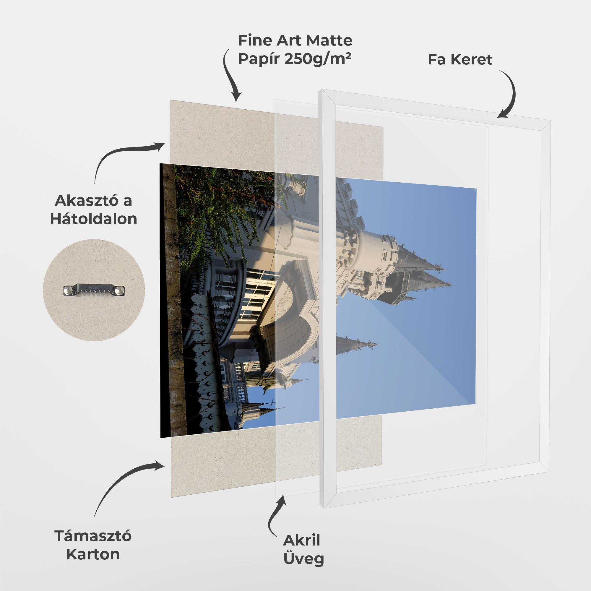 Keretezett Poszter Castle Blue mockup 1