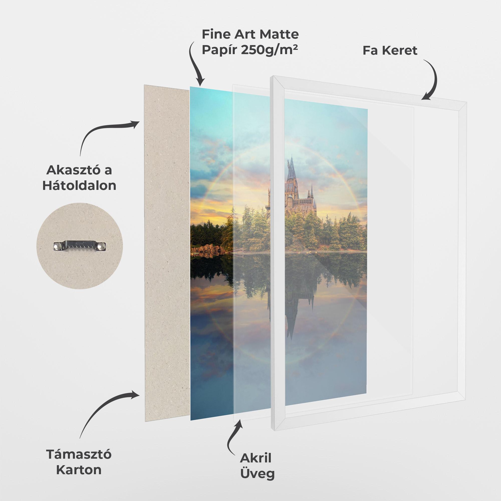 Keretezett Poszter Hogwarts Castle mockup 1