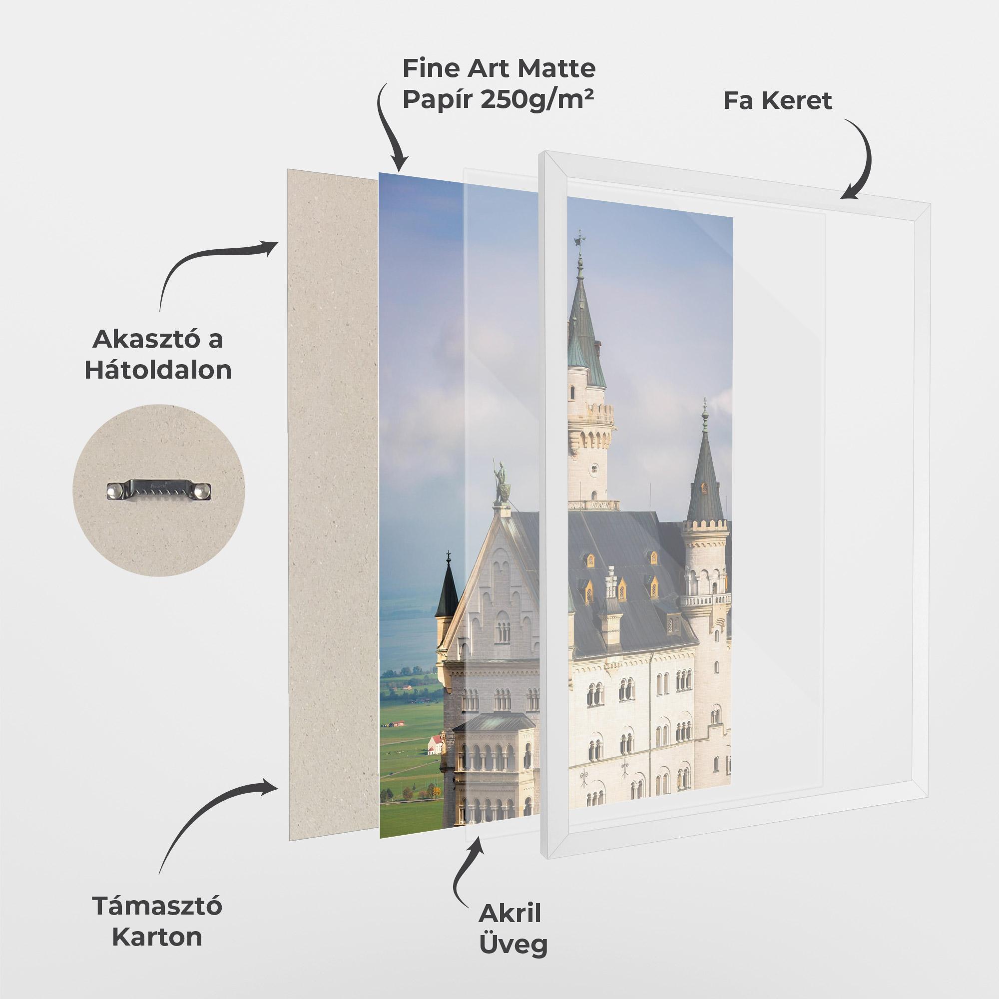Keretezett Poszter Neuschwanstein Castle View mockup 1