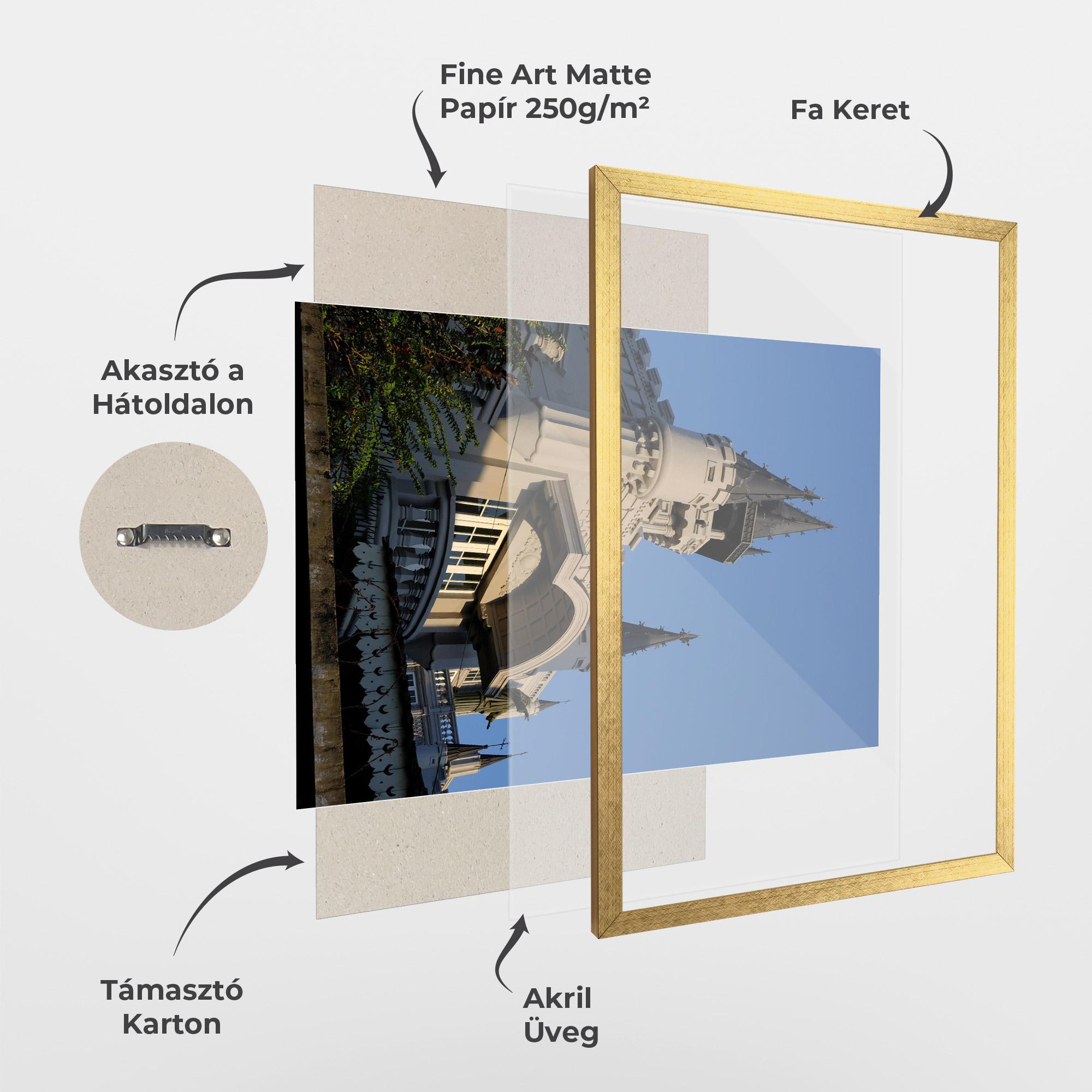 Keretezett Poszter Castle Blue mockup 1