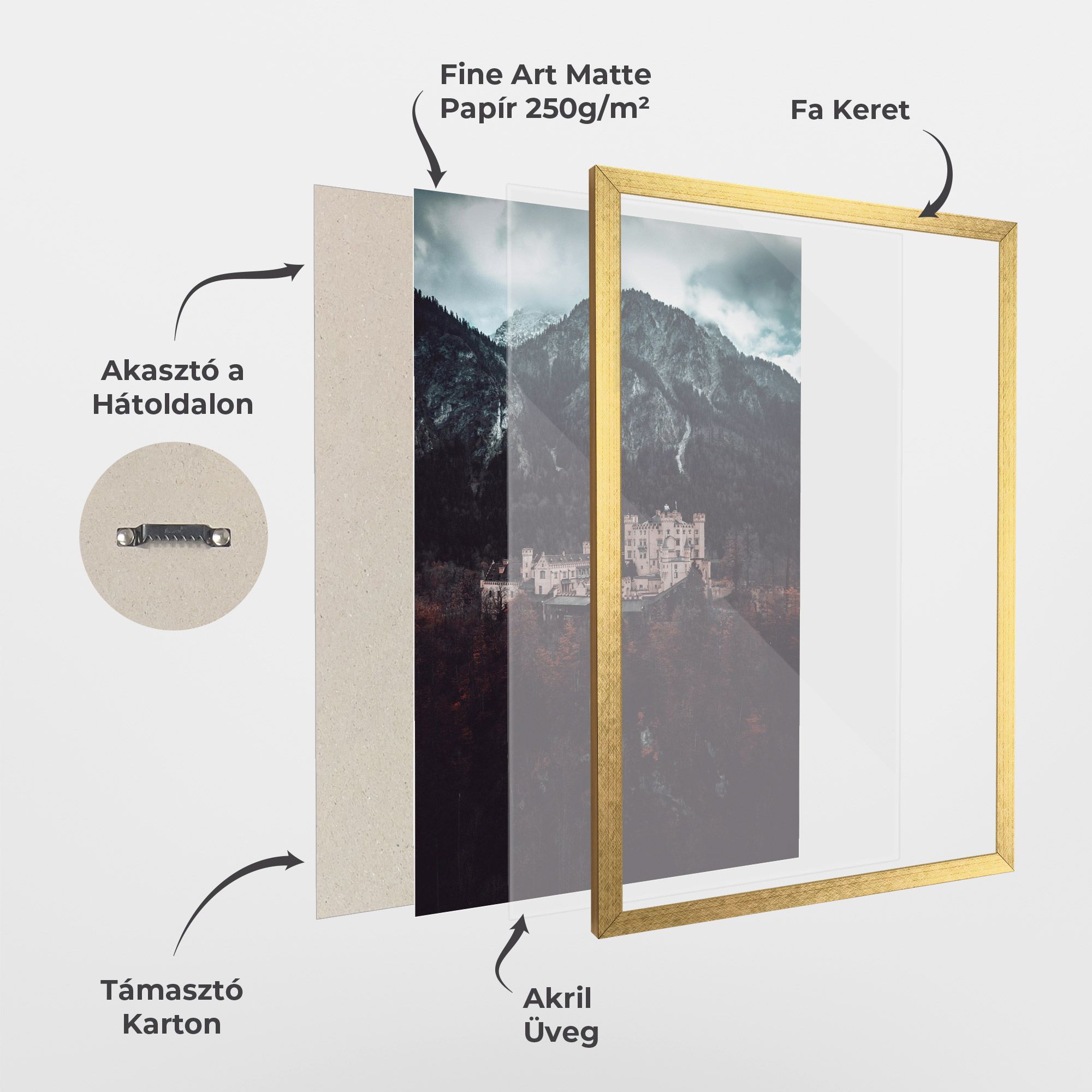 Forest Castle mockup 1