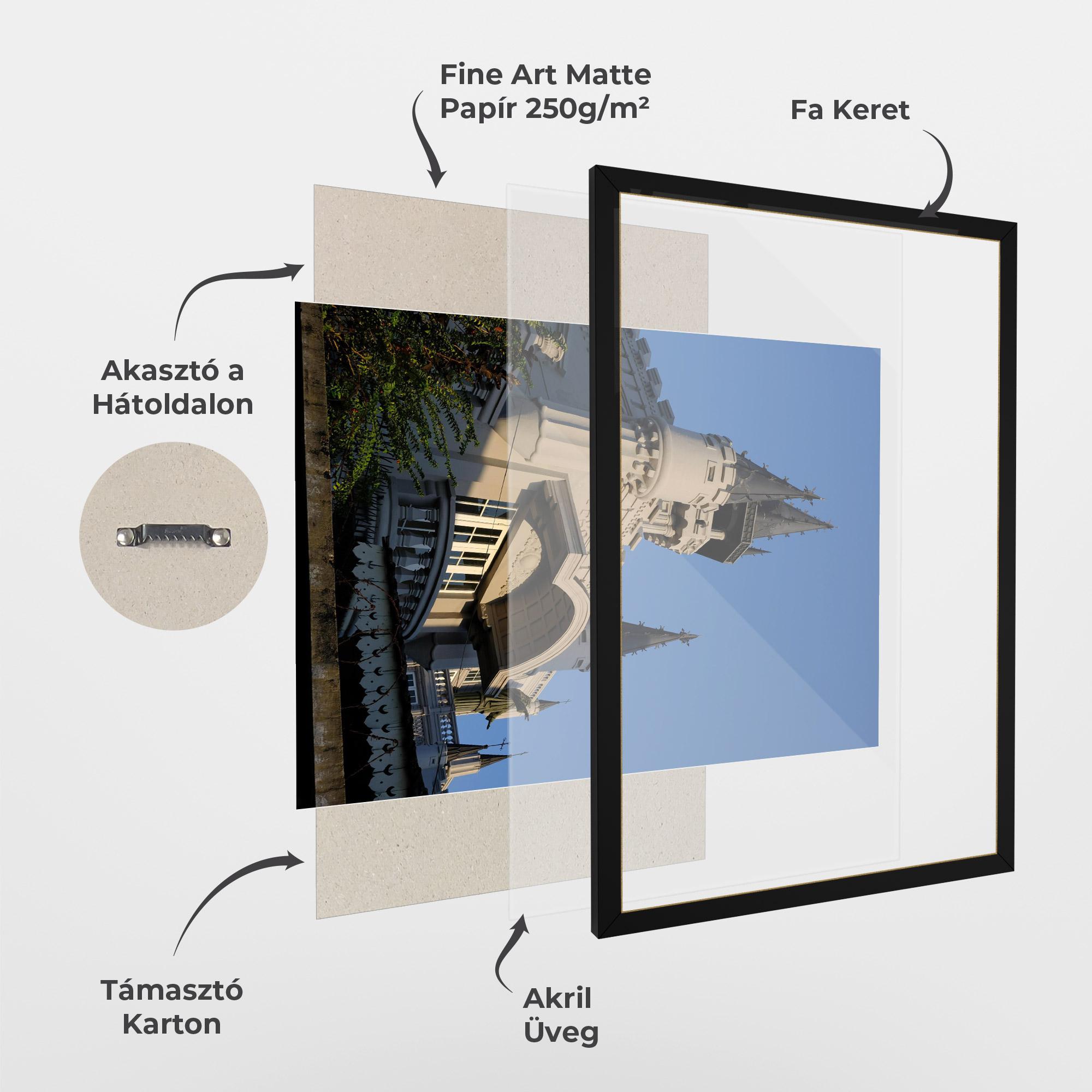 Keretezett Poszter Castle Blue mockup 1