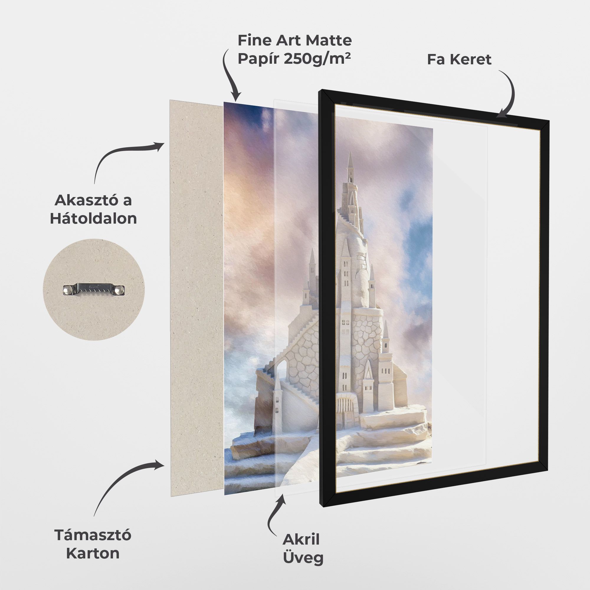 Cream Castle mockup 1