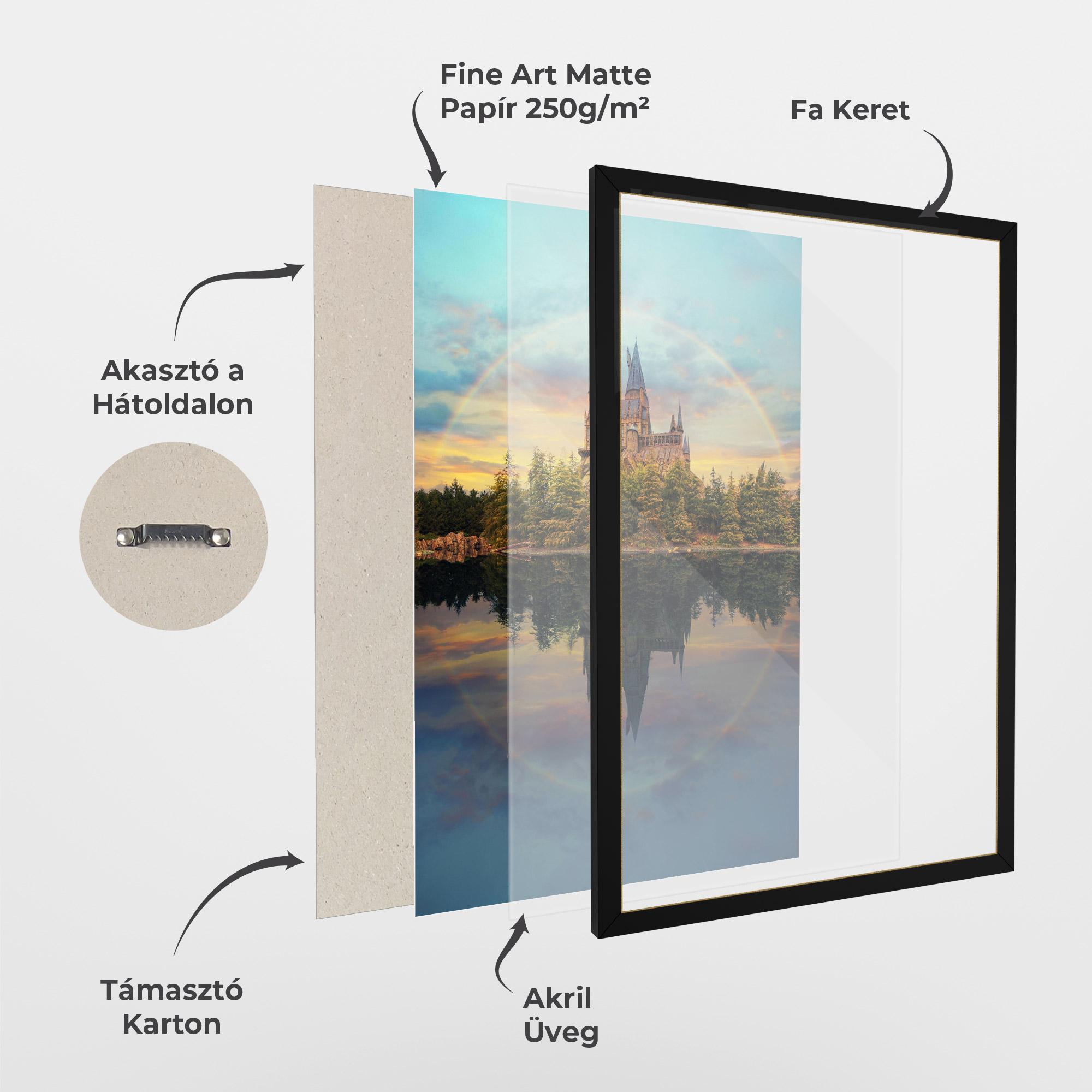 Keretezett Poszter Hogwarts Castle mockup 1