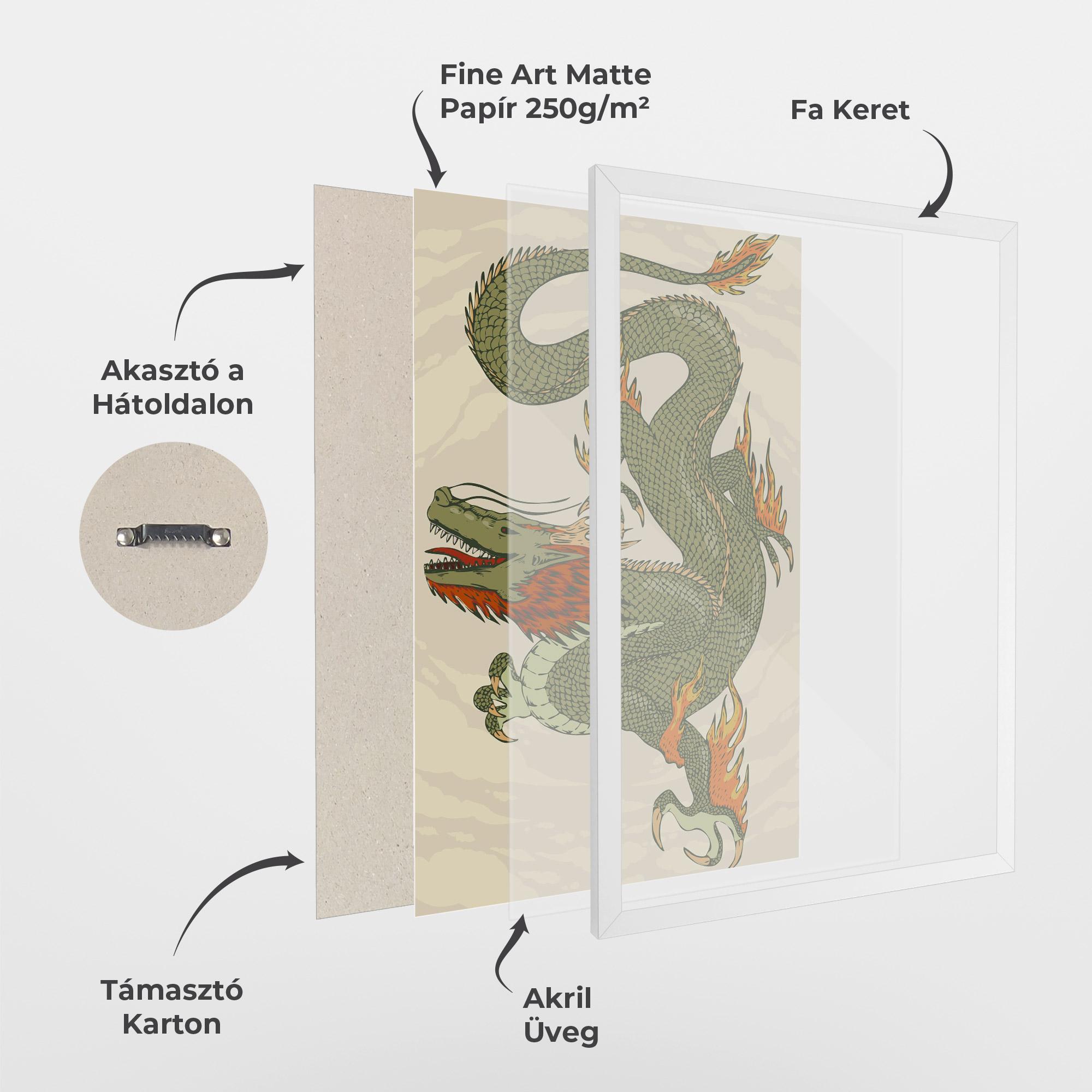 Keretezett Poszter Chinese Dragon Green mockup 1