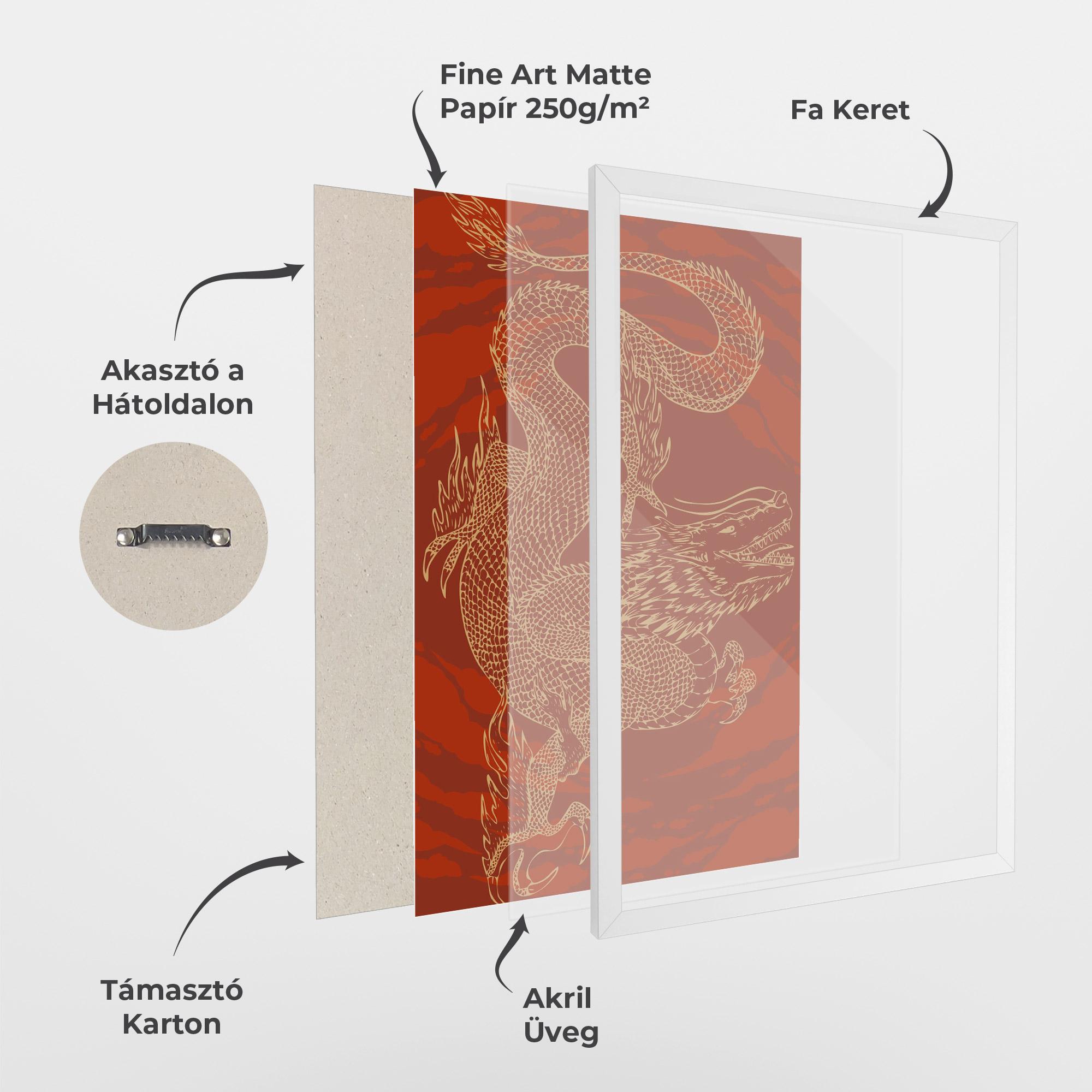 Keretezett Poszter Chinese Dragon Red mockup 1